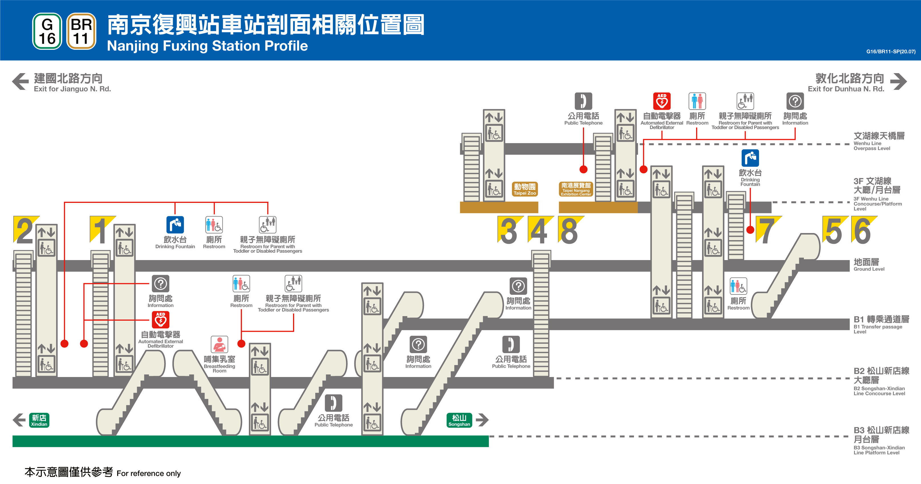 台北捷運南京復興站平面圖剖面圖