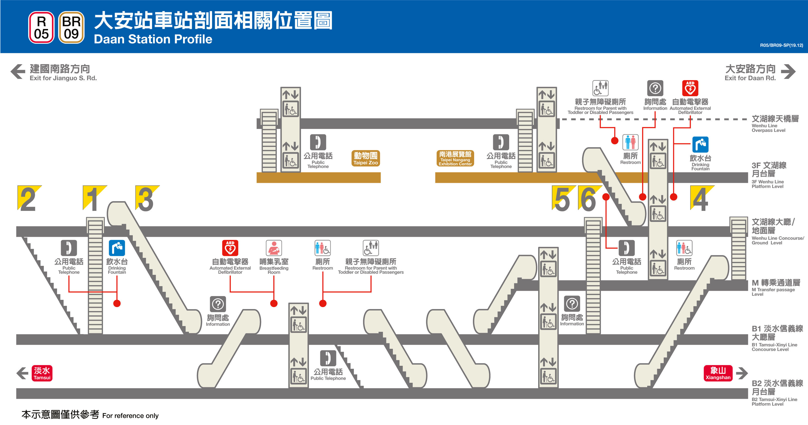 台北捷運大安站平面圖剖面圖