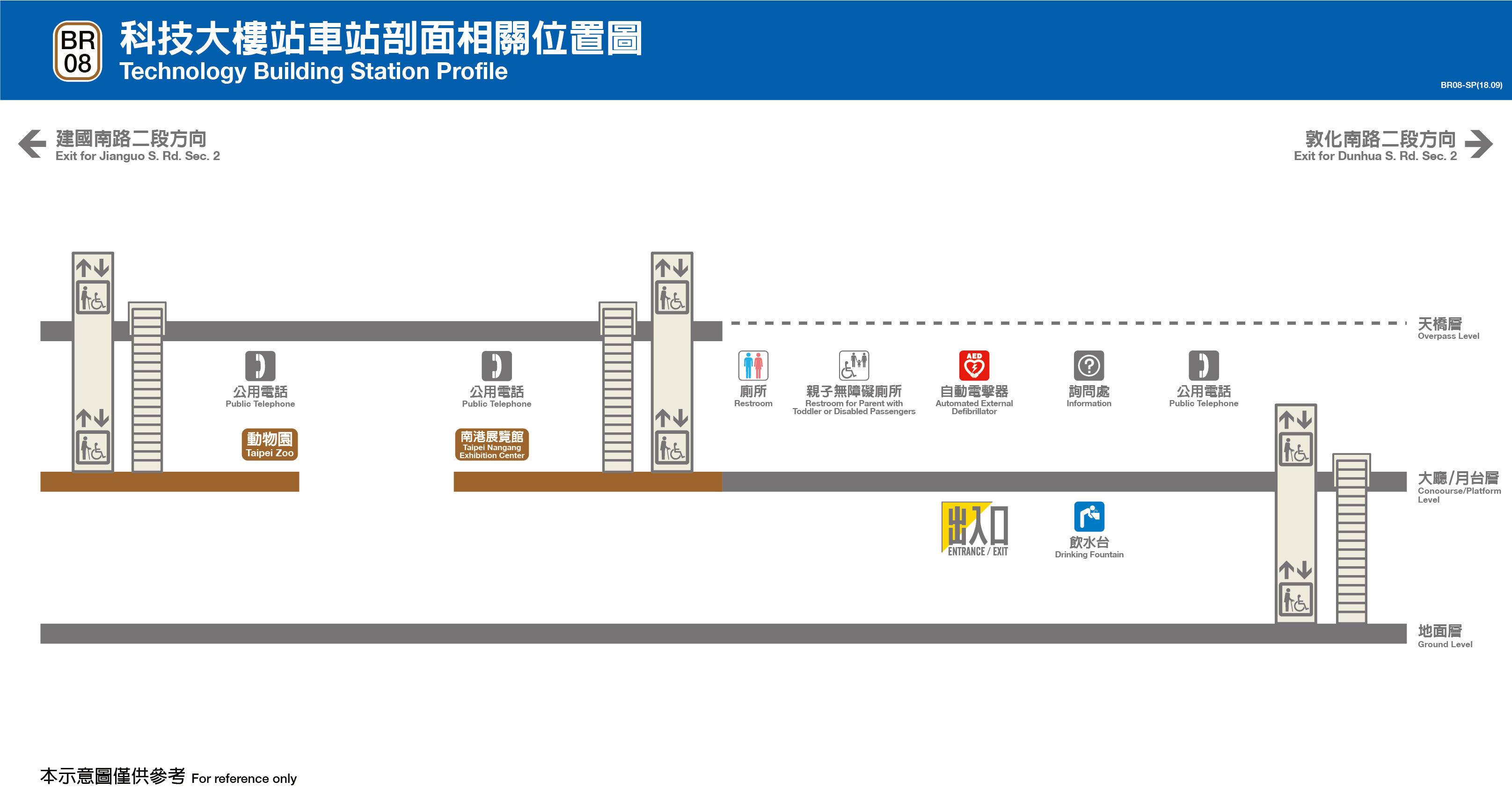 台北捷運科技大樓站平面圖剖面圖
