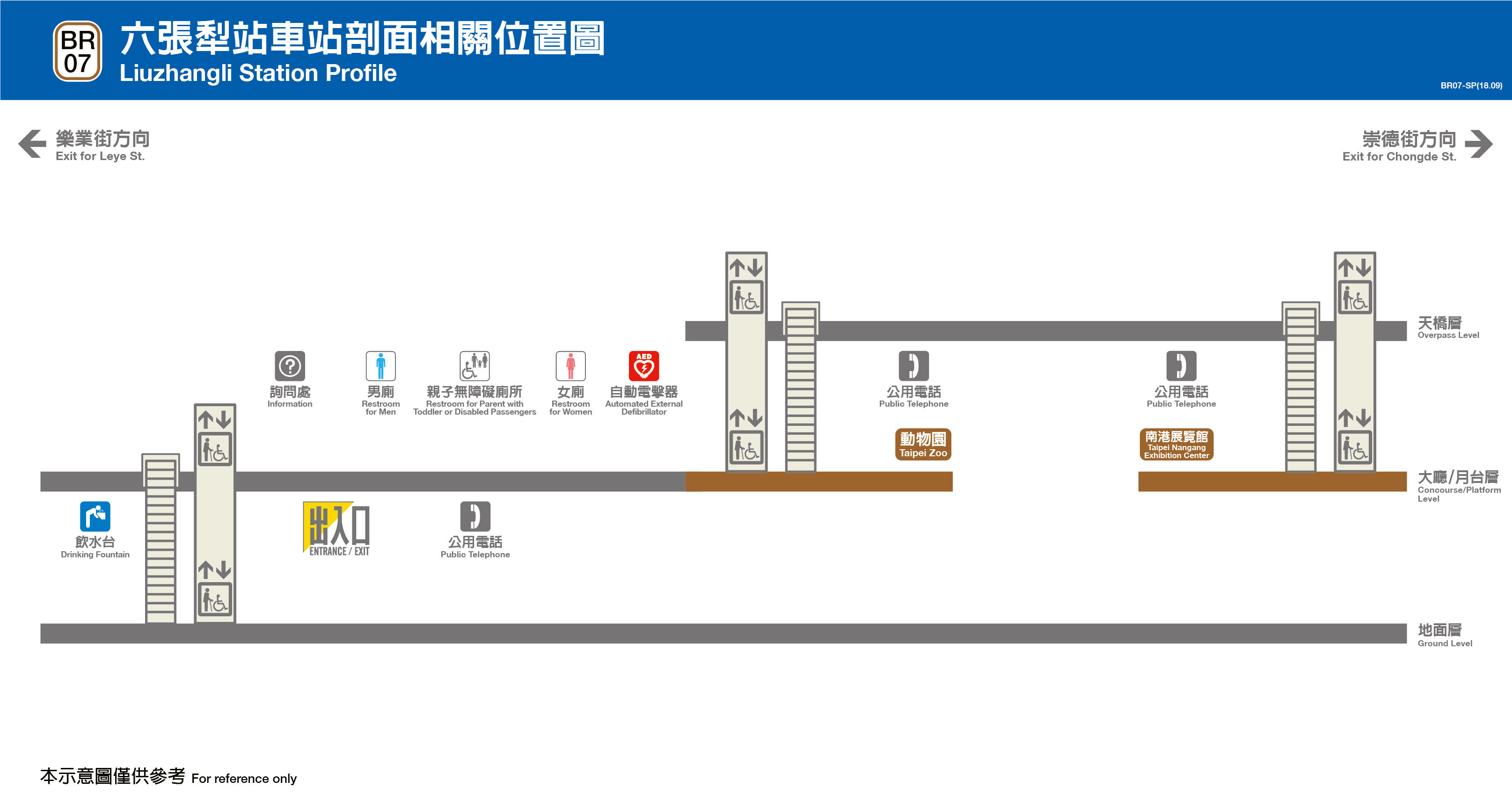 台北捷運六張犁站平面圖剖面圖
