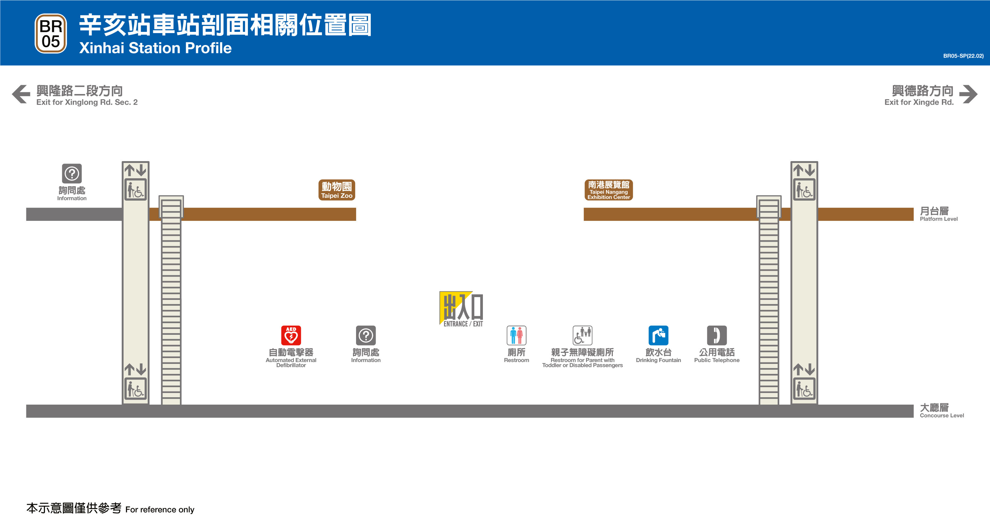 台北捷運辛亥站平面圖剖面圖