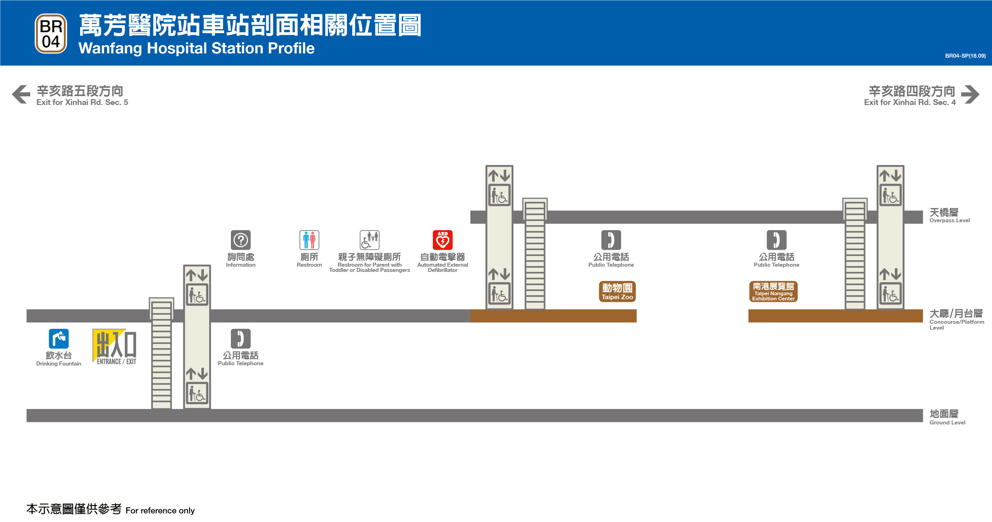 台北捷運萬芳醫院站平面圖剖面圖