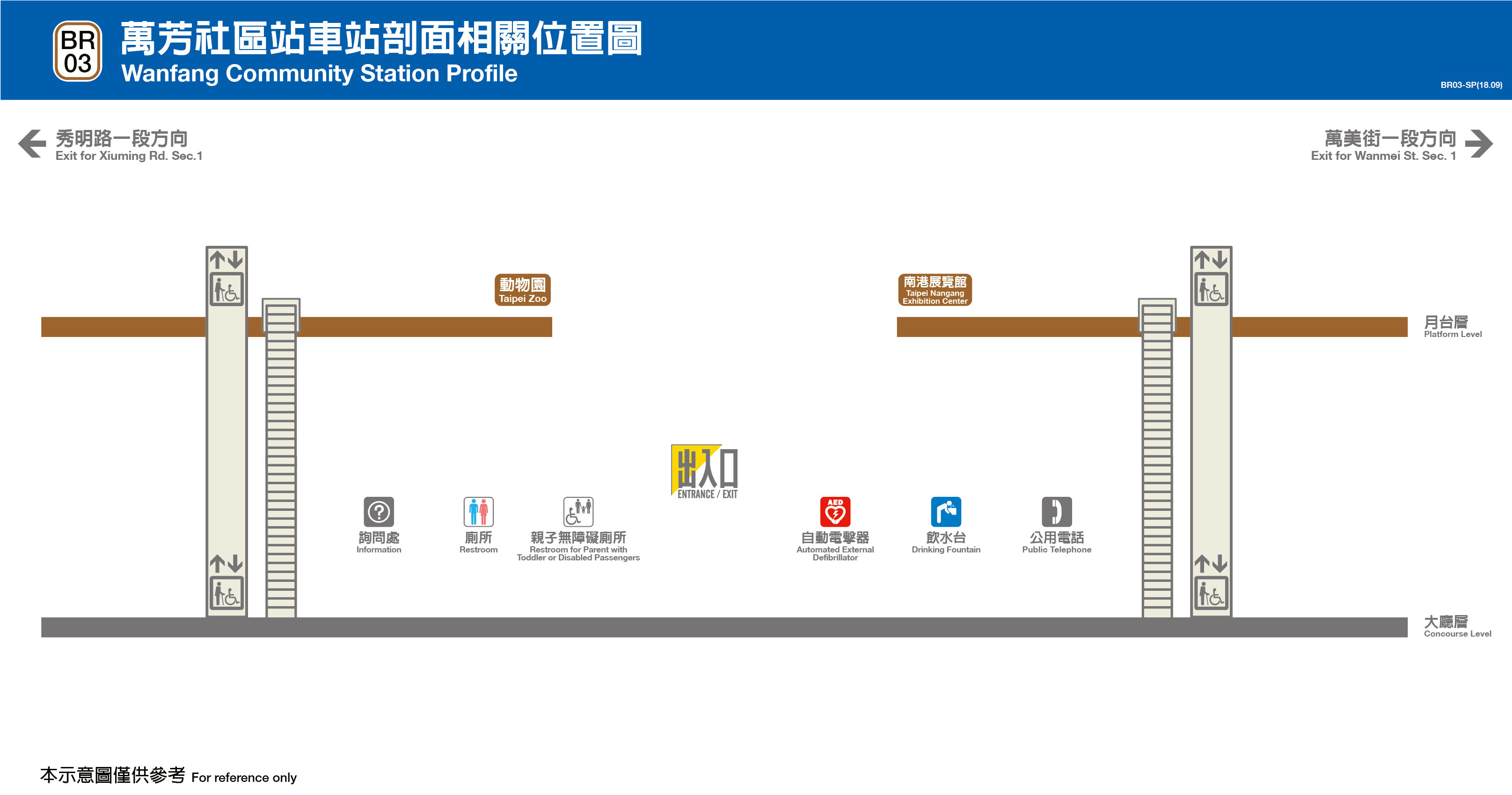 台北捷運萬芳社區站平面圖剖面圖