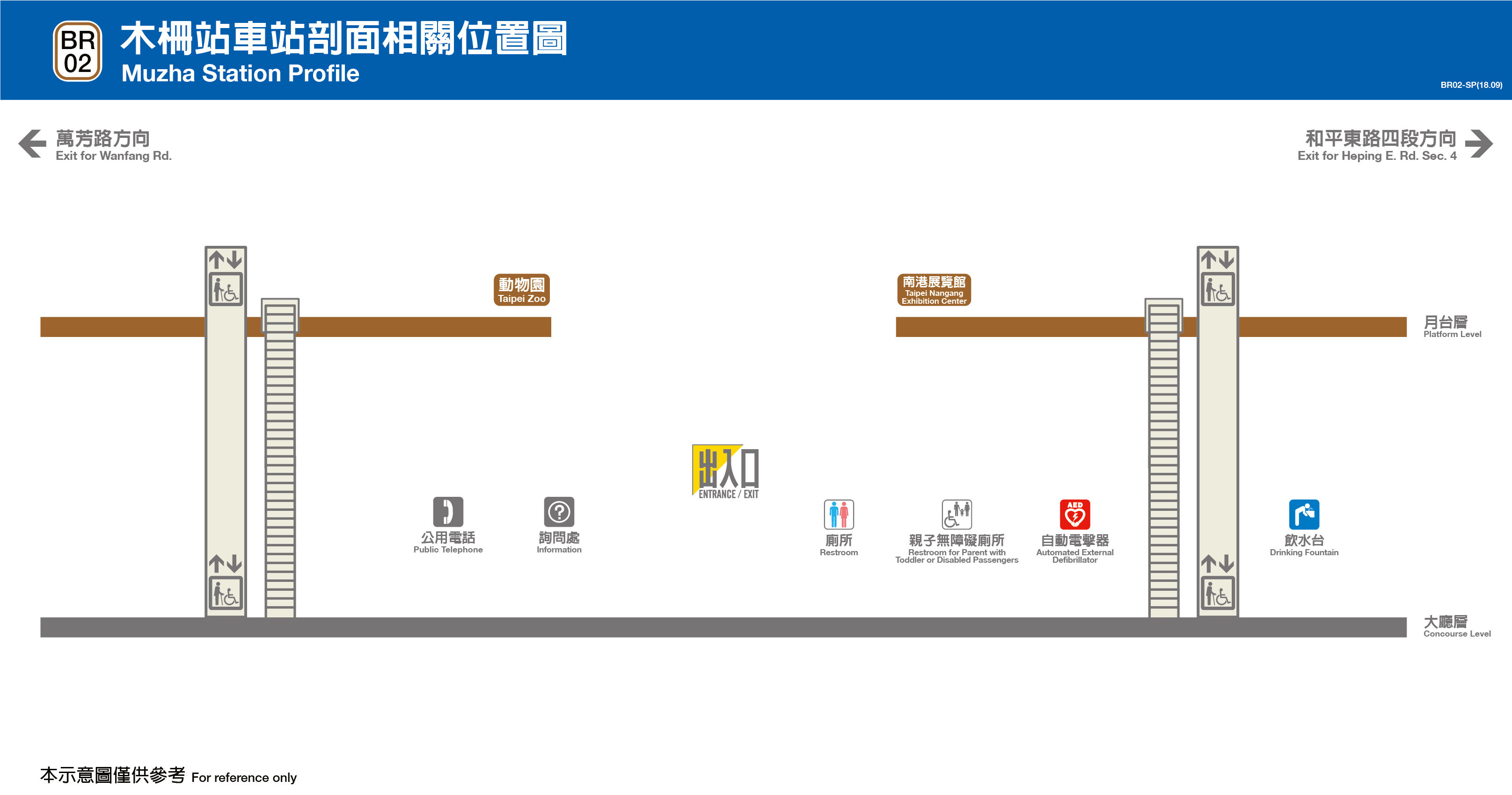 台北捷運木柵站平面圖剖面圖