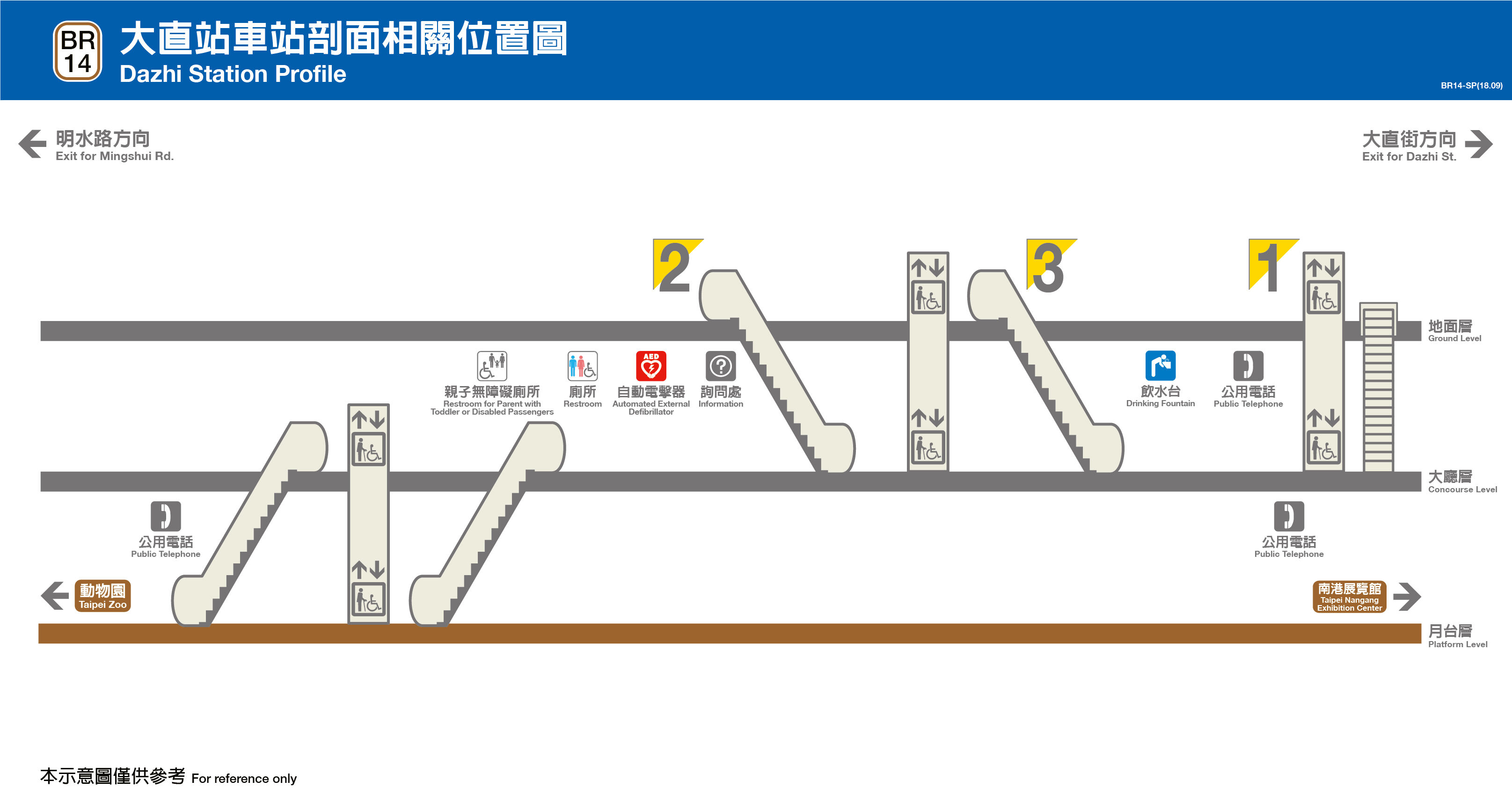 台北捷運大直站平面圖剖面圖