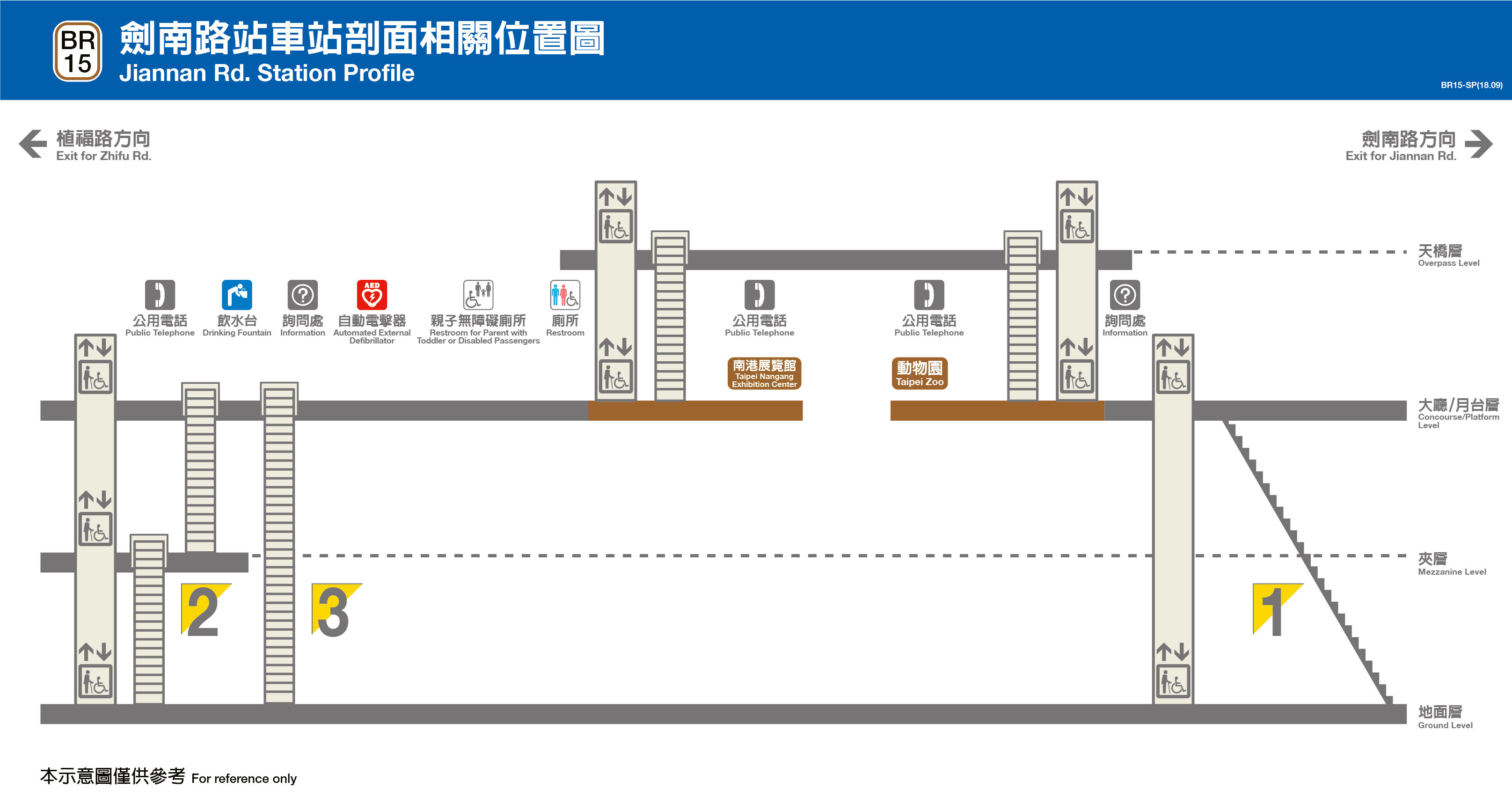 台北捷運劍南路站平面圖剖面圖