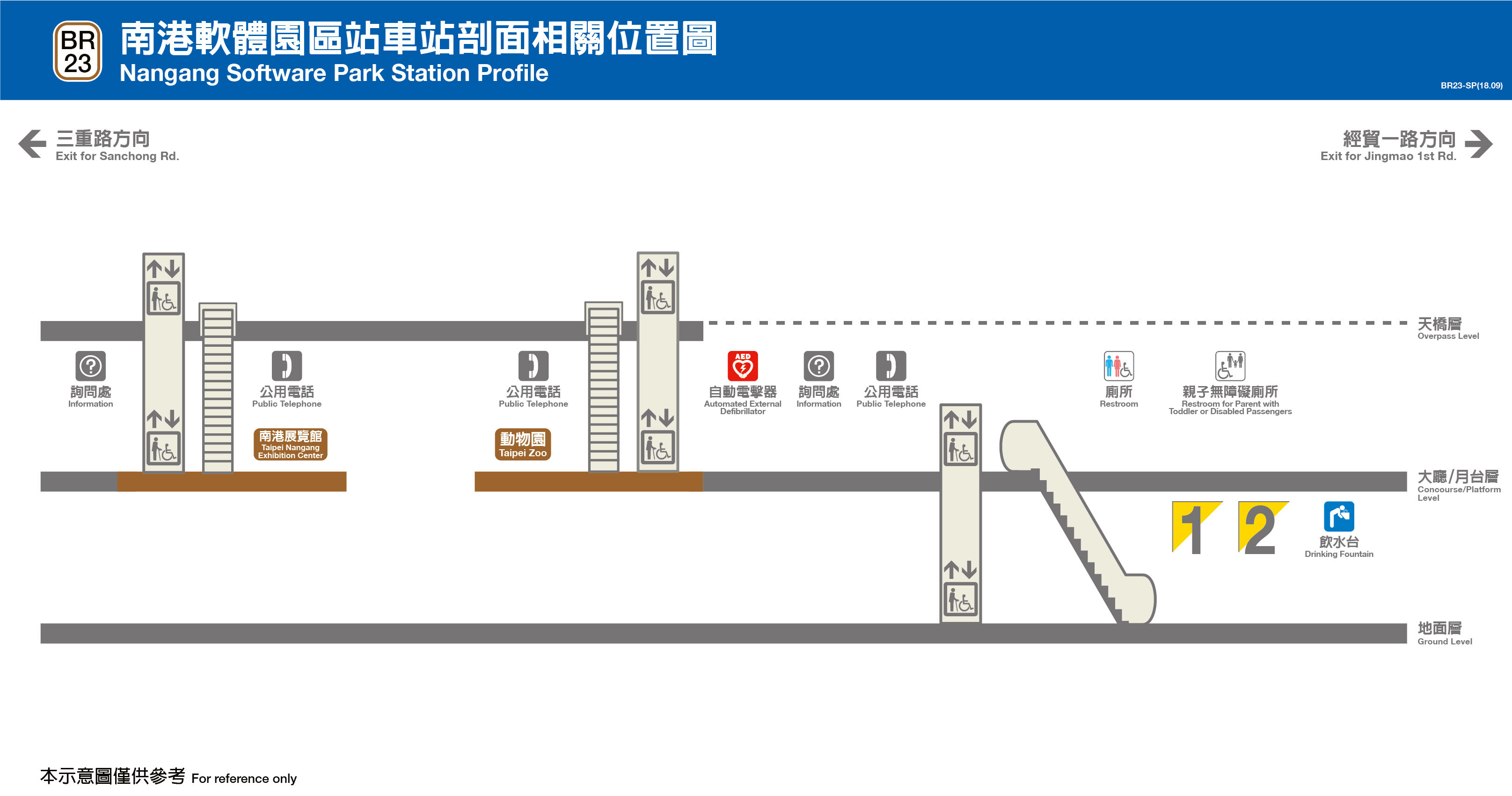 台北捷運南港軟體園區站平面圖剖面圖