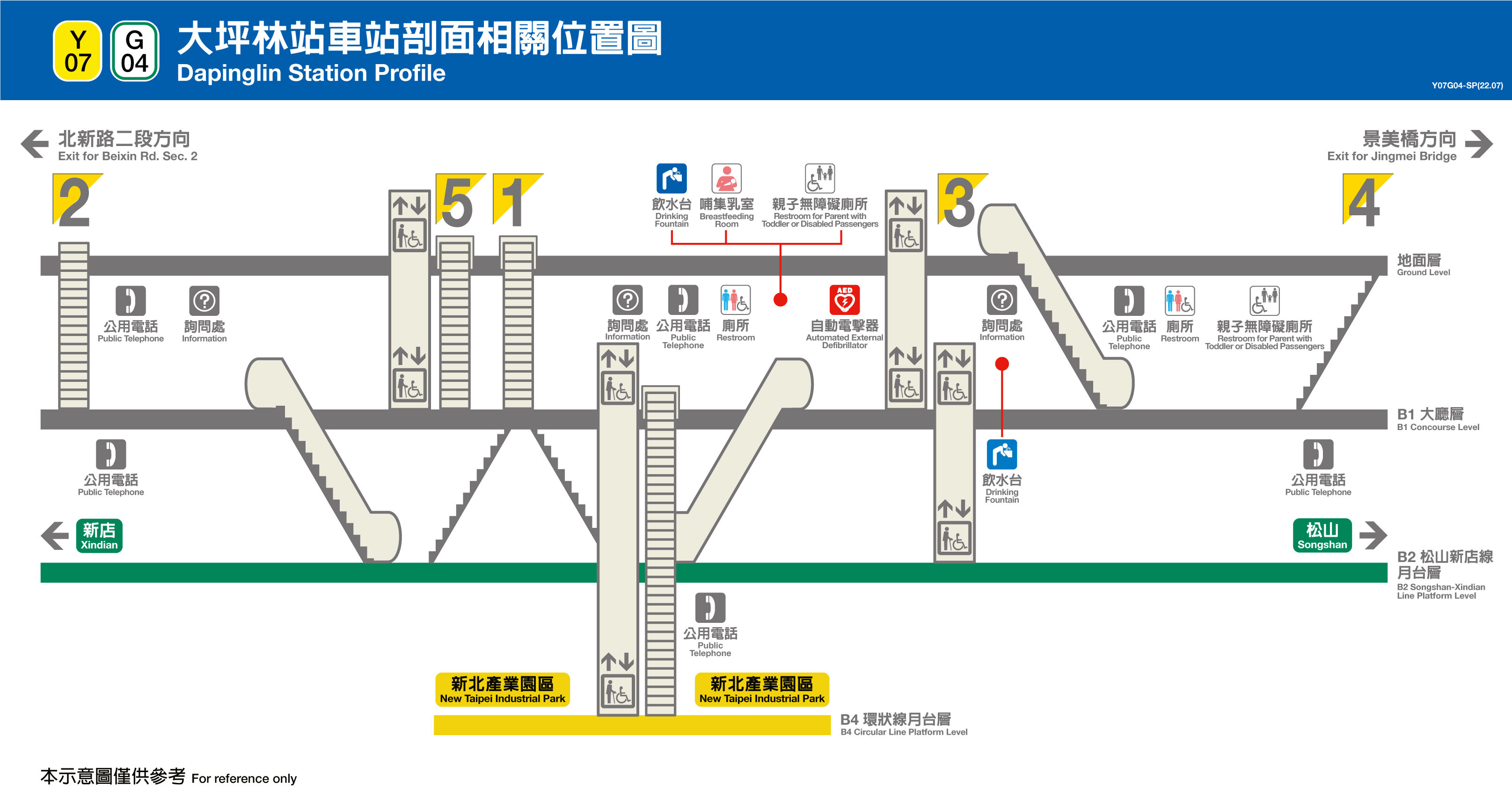 台北捷運大坪林站平面圖剖面圖