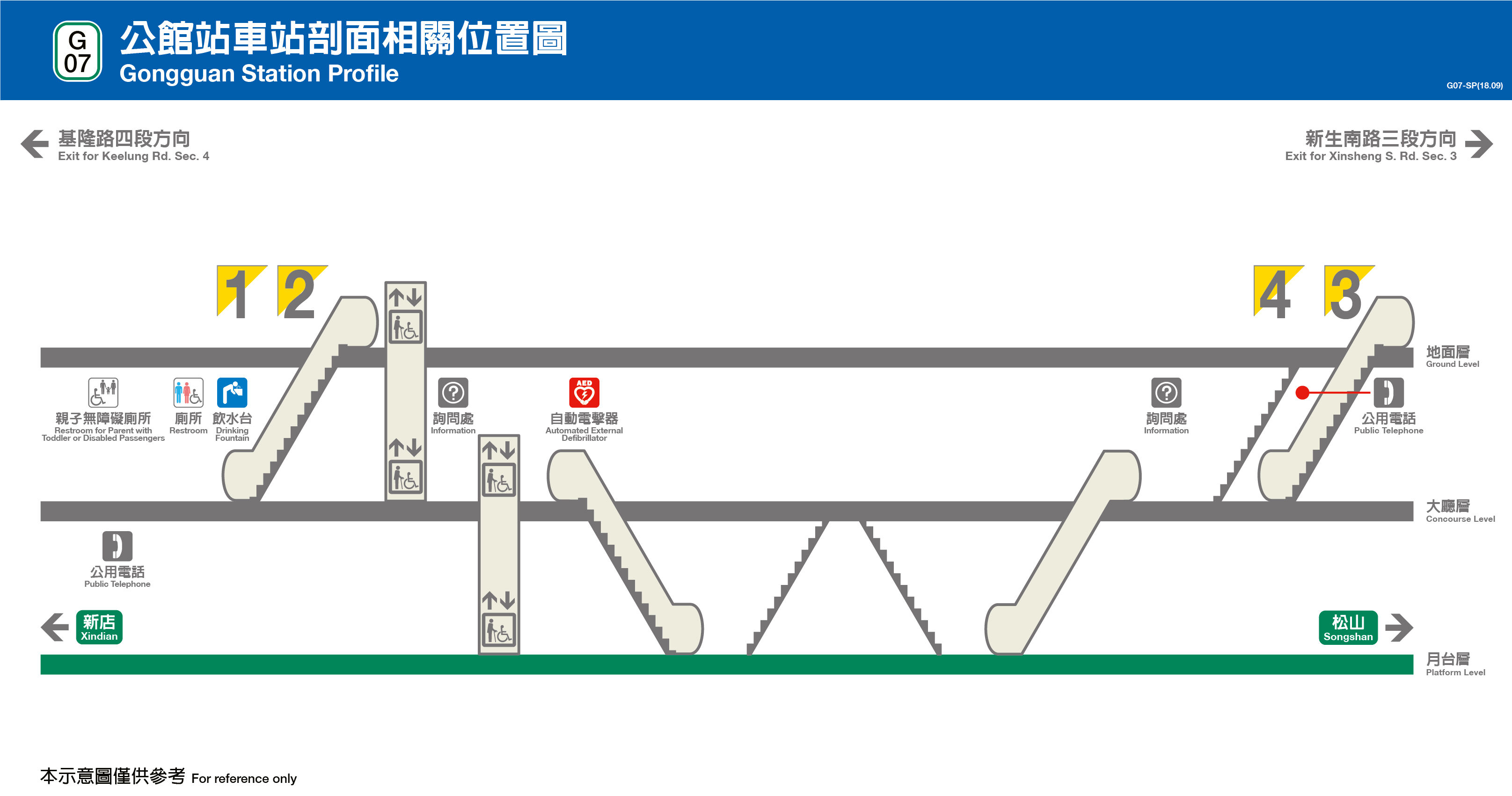 台北捷運公館站平面圖剖面圖
