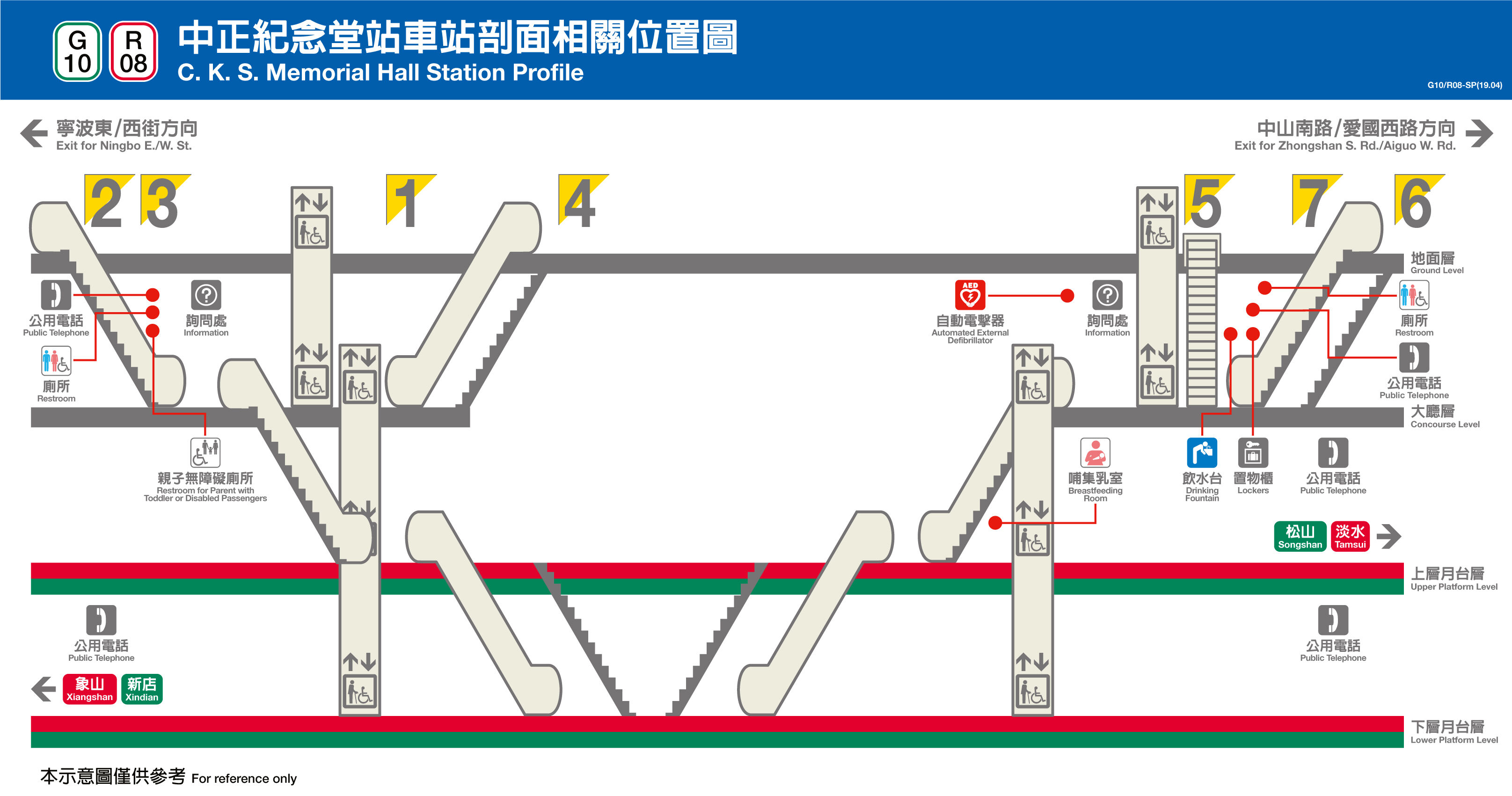 台北捷運中正紀念堂站平面圖剖面圖