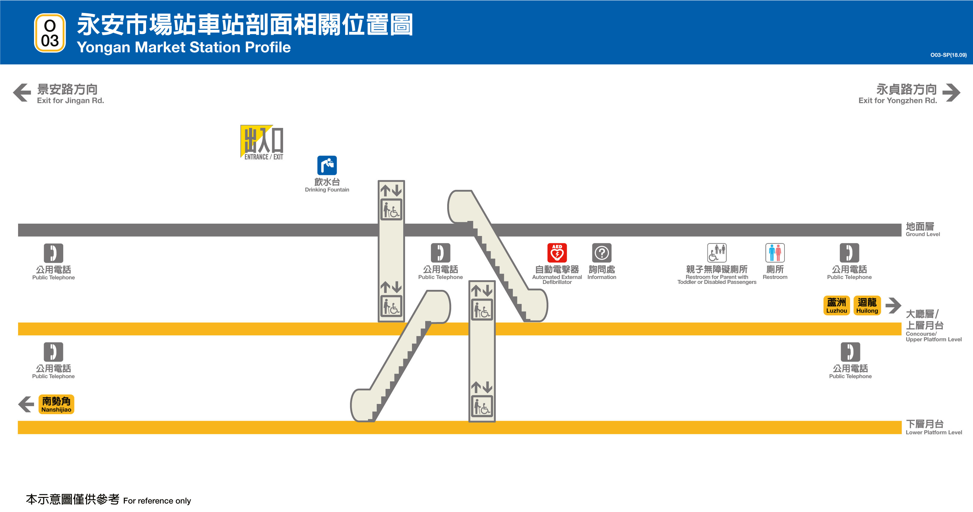台北捷運永安市場站平面圖剖面圖