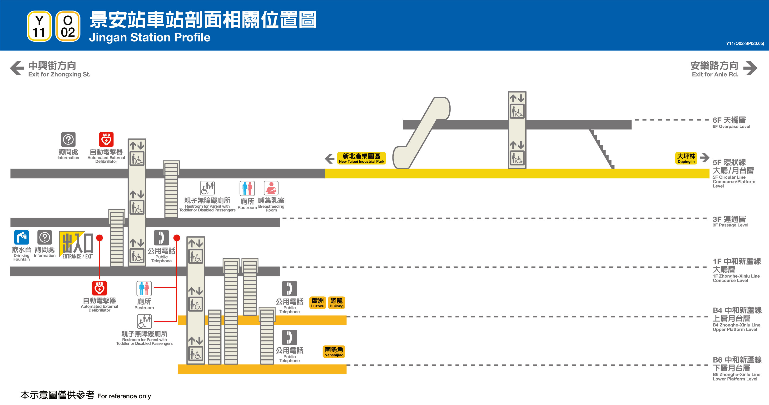 台北捷運景安站平面圖剖面圖