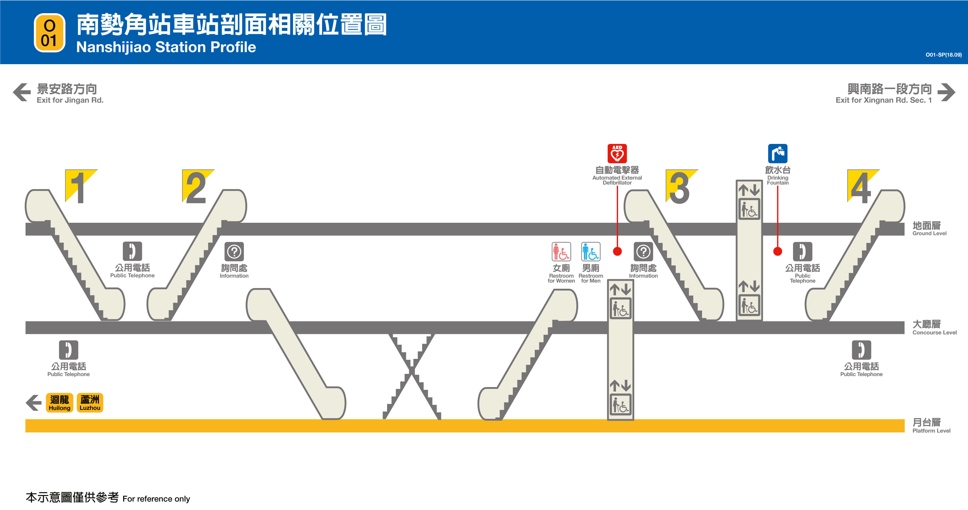 台北捷運南勢角站平面圖剖面圖