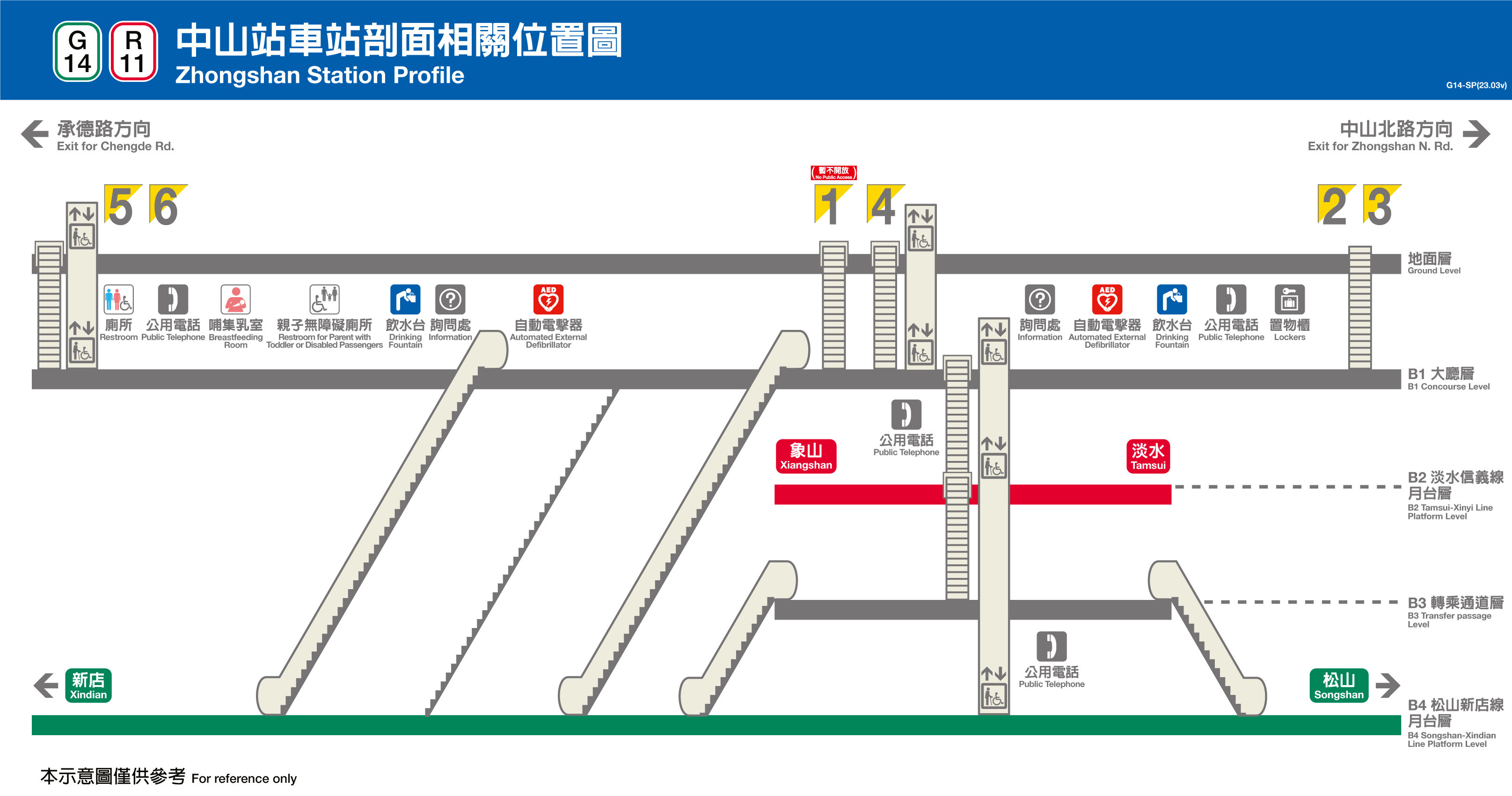 台北捷運中山站平面圖剖面圖