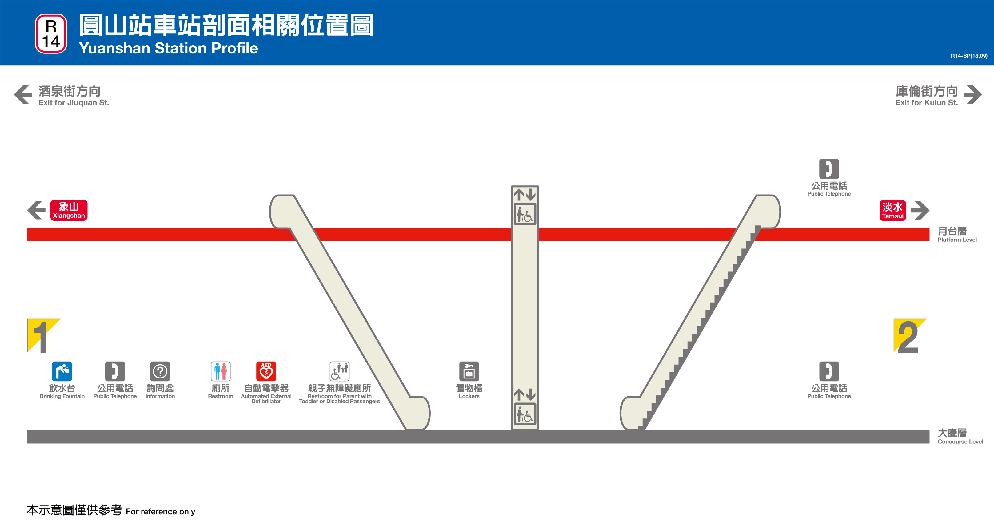 台北捷運圓山站平面圖剖面圖