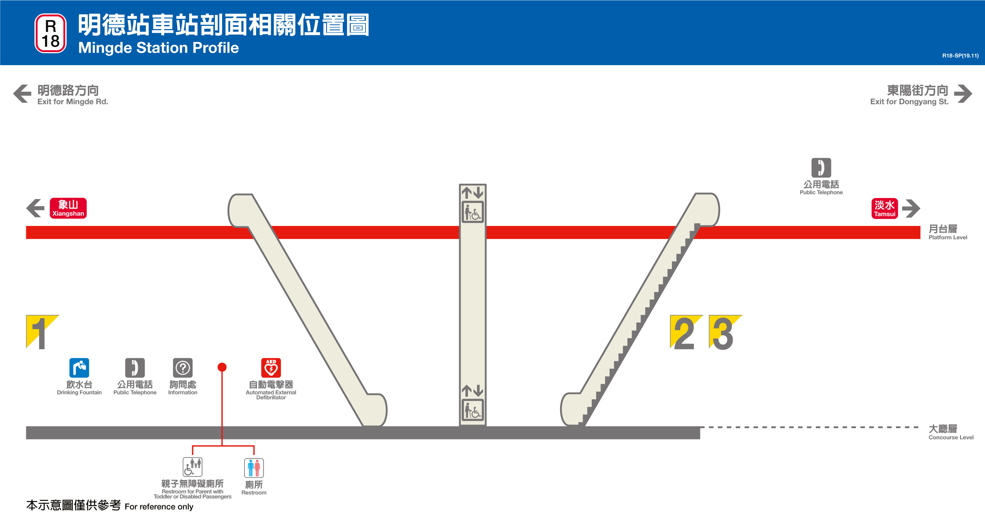 台北捷運明德站平面圖剖面圖
