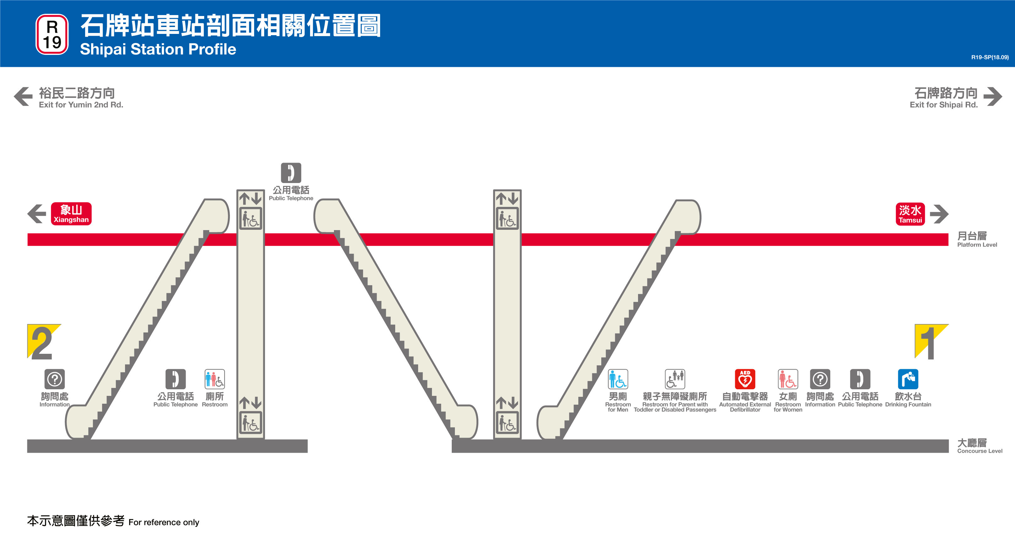 台北捷運石牌站平面圖剖面圖