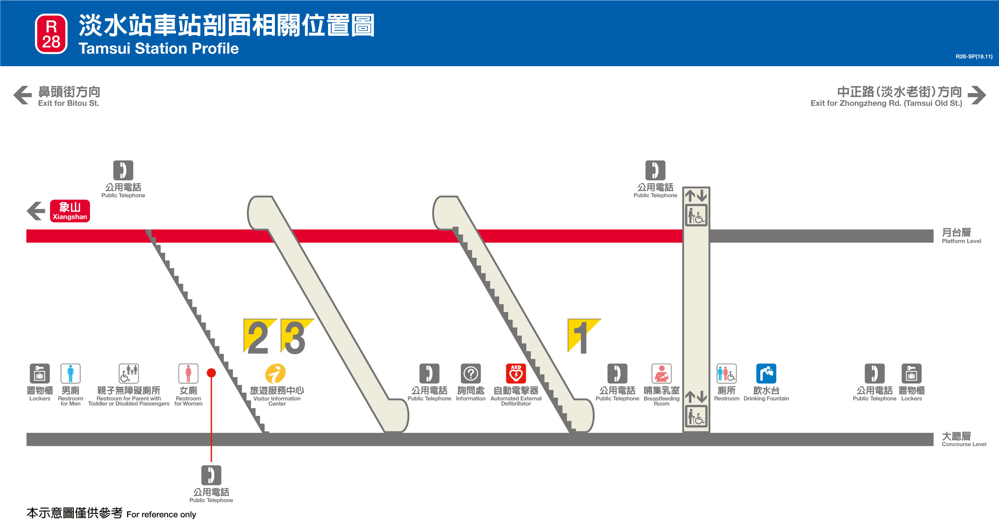 台北捷運淡水站平面圖剖面圖
