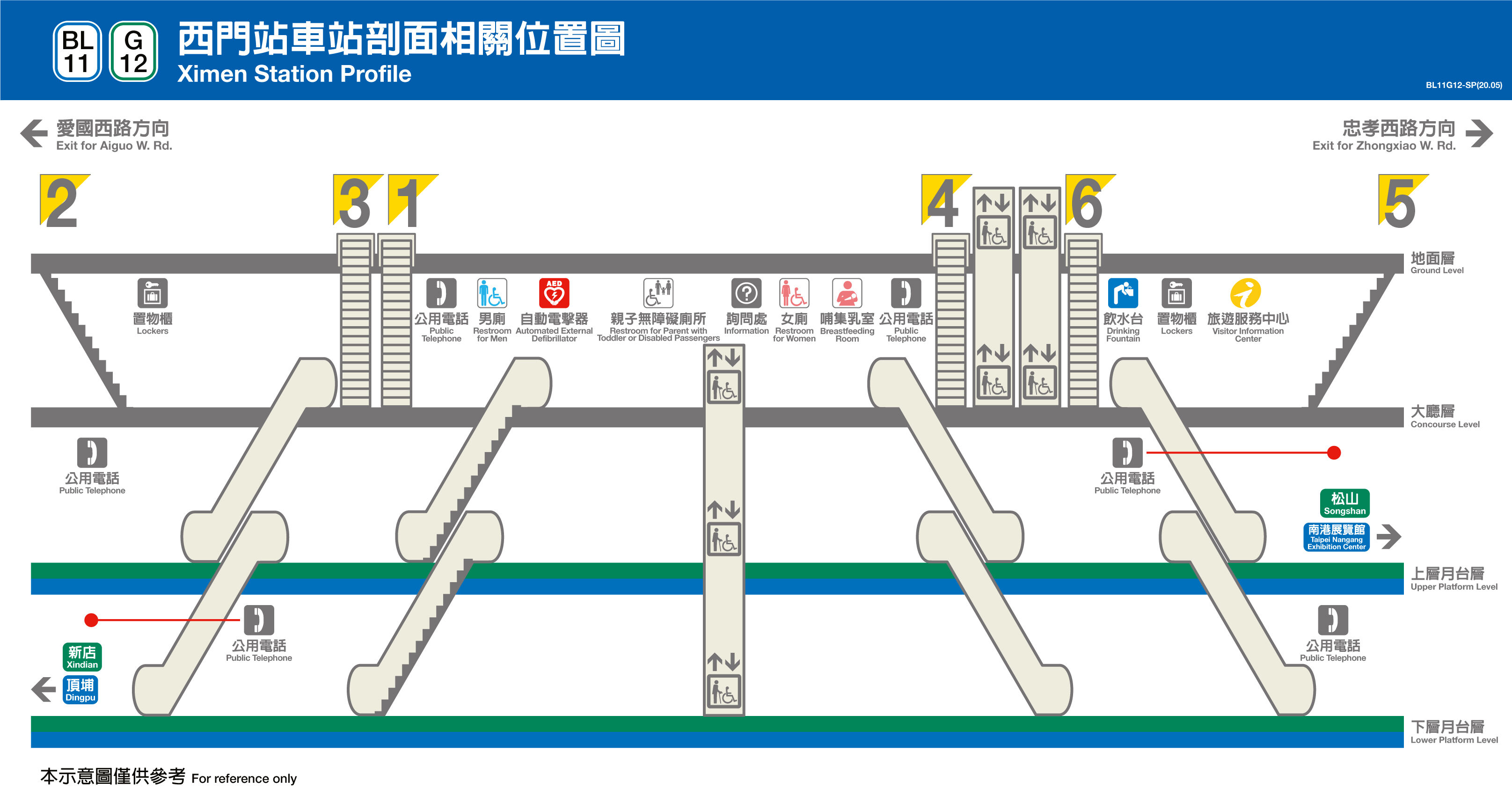 台北捷運西門站平面圖剖面圖