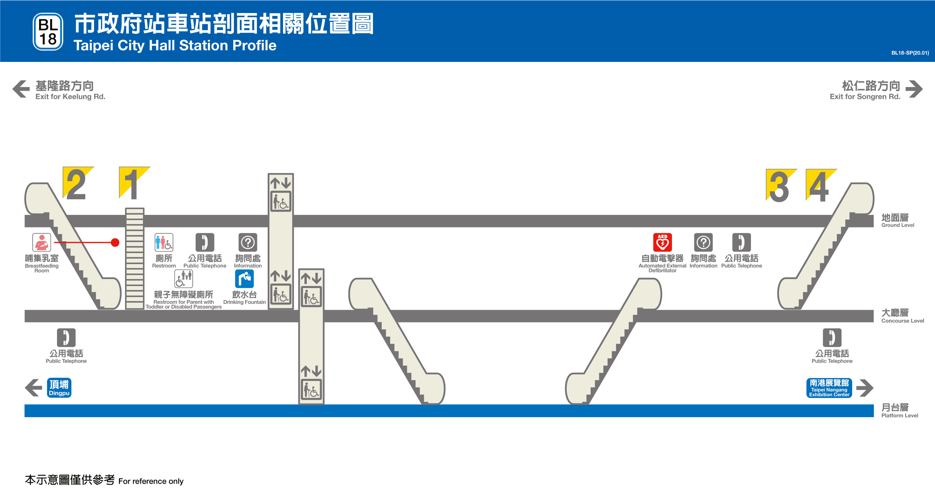 台北捷運市政府站平面圖剖面圖