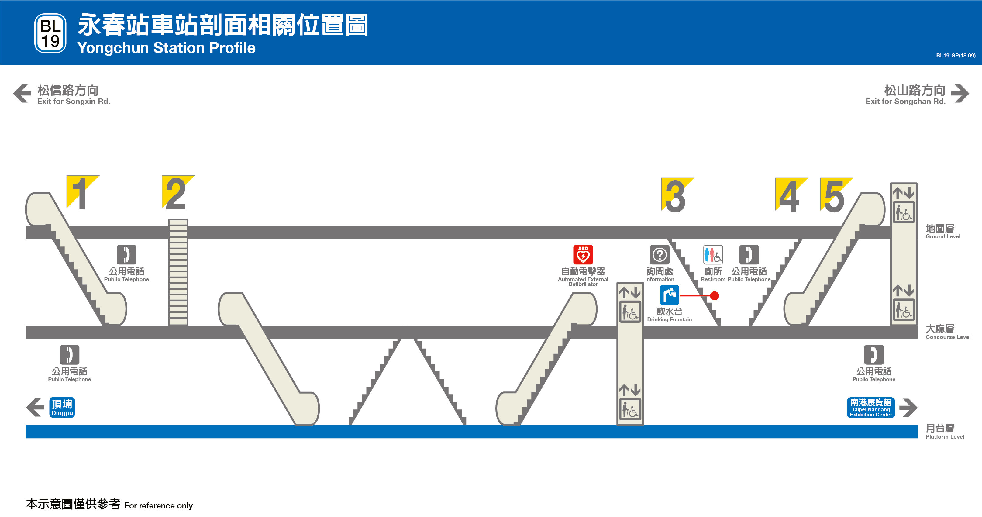 台北捷運永春站平面圖剖面圖