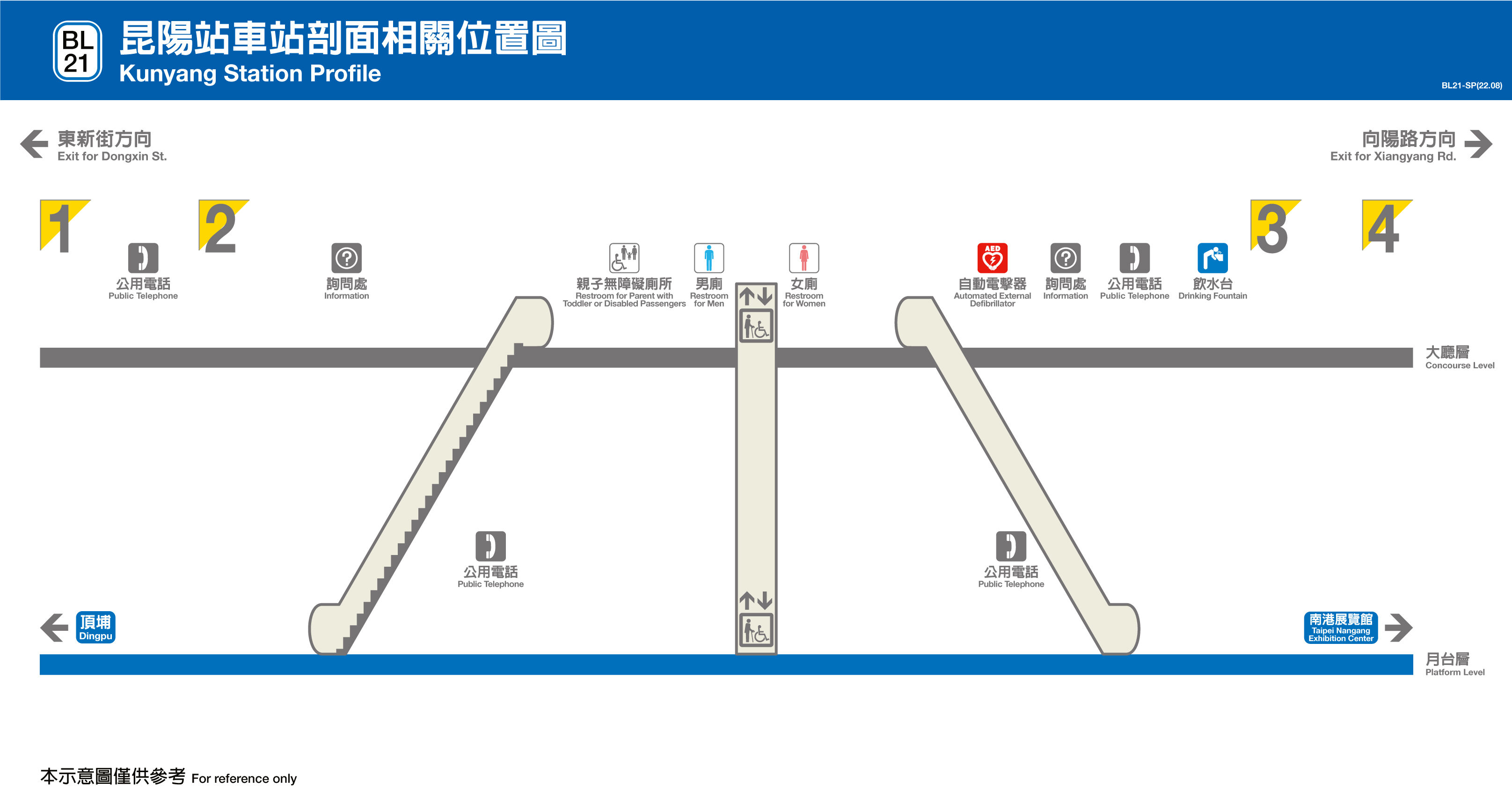 台北捷運昆陽站平面圖剖面圖