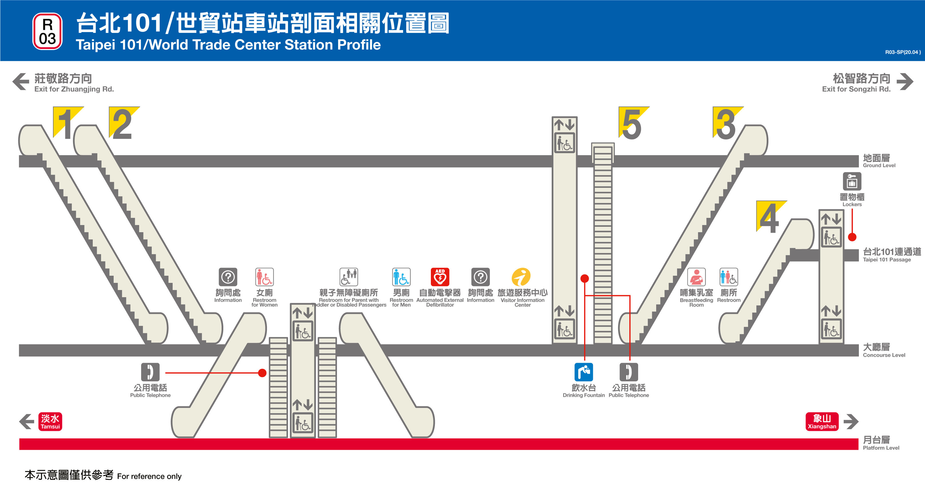 台北捷運台北101/世貿站平面圖剖面圖