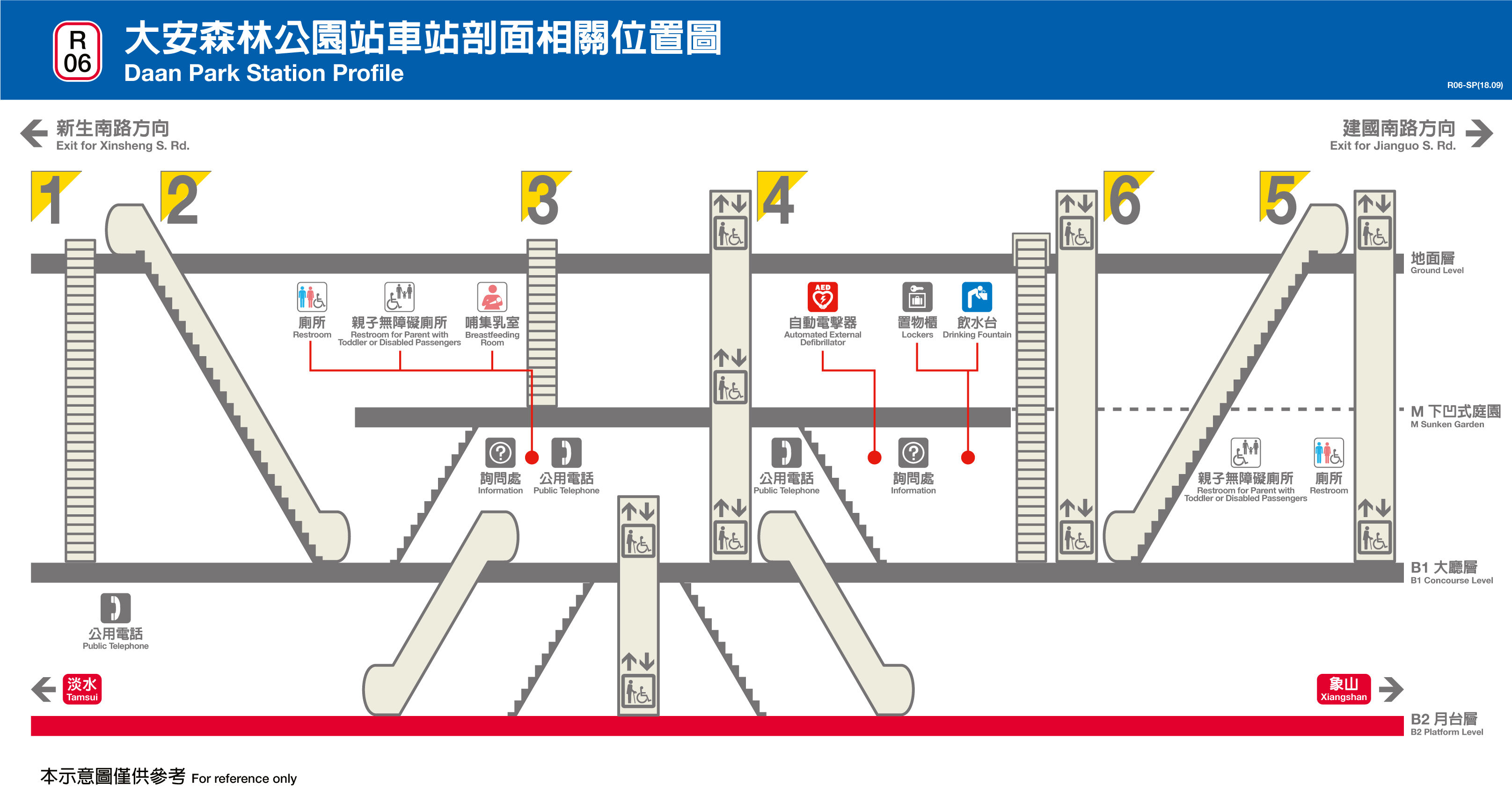 台北捷運大安森林公園站平面圖剖面圖