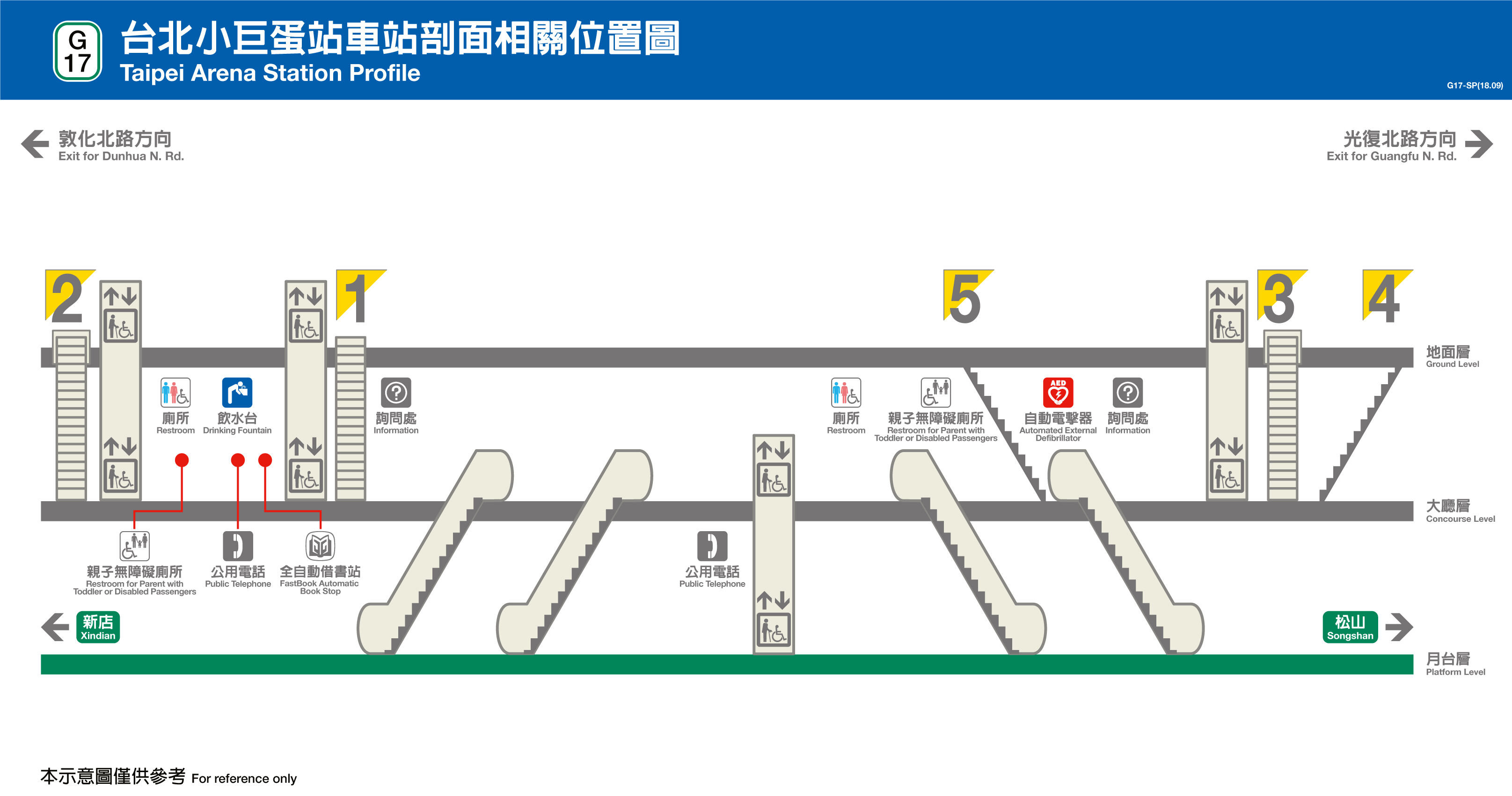 台北捷運台北小巨蛋站平面圖剖面圖