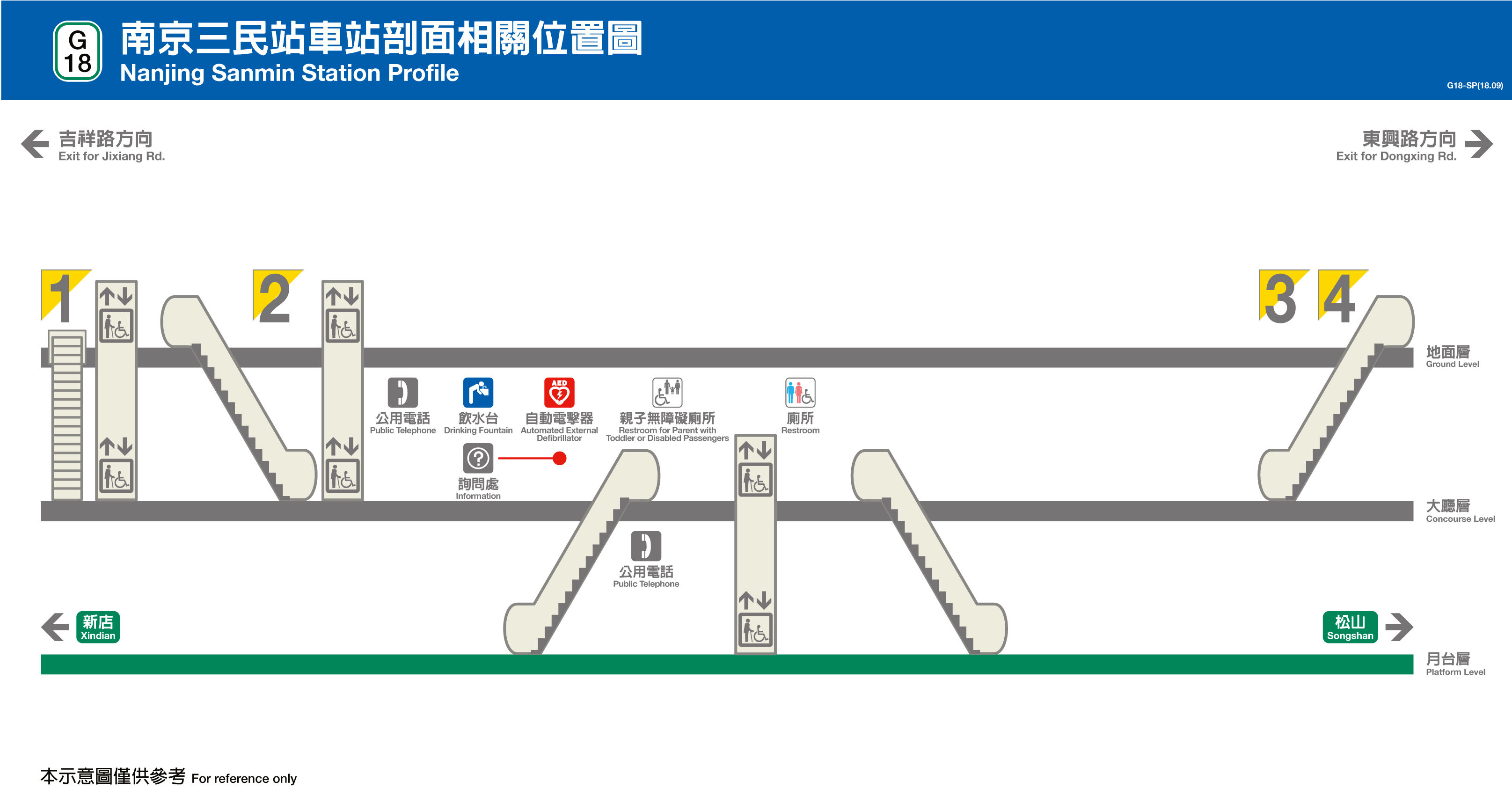台北捷運南京三民站平面圖剖面圖