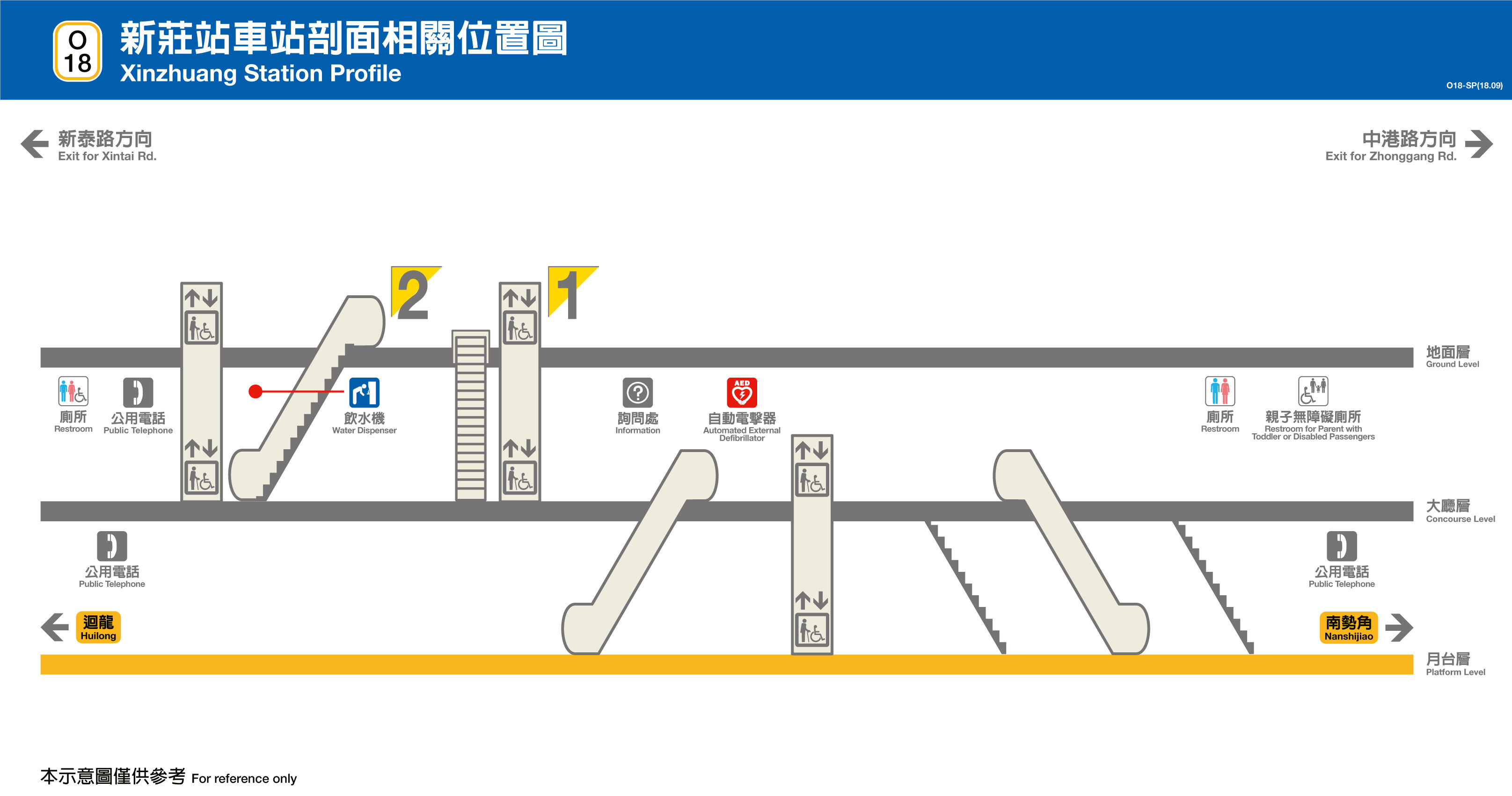 台北捷運新莊站平面圖剖面圖