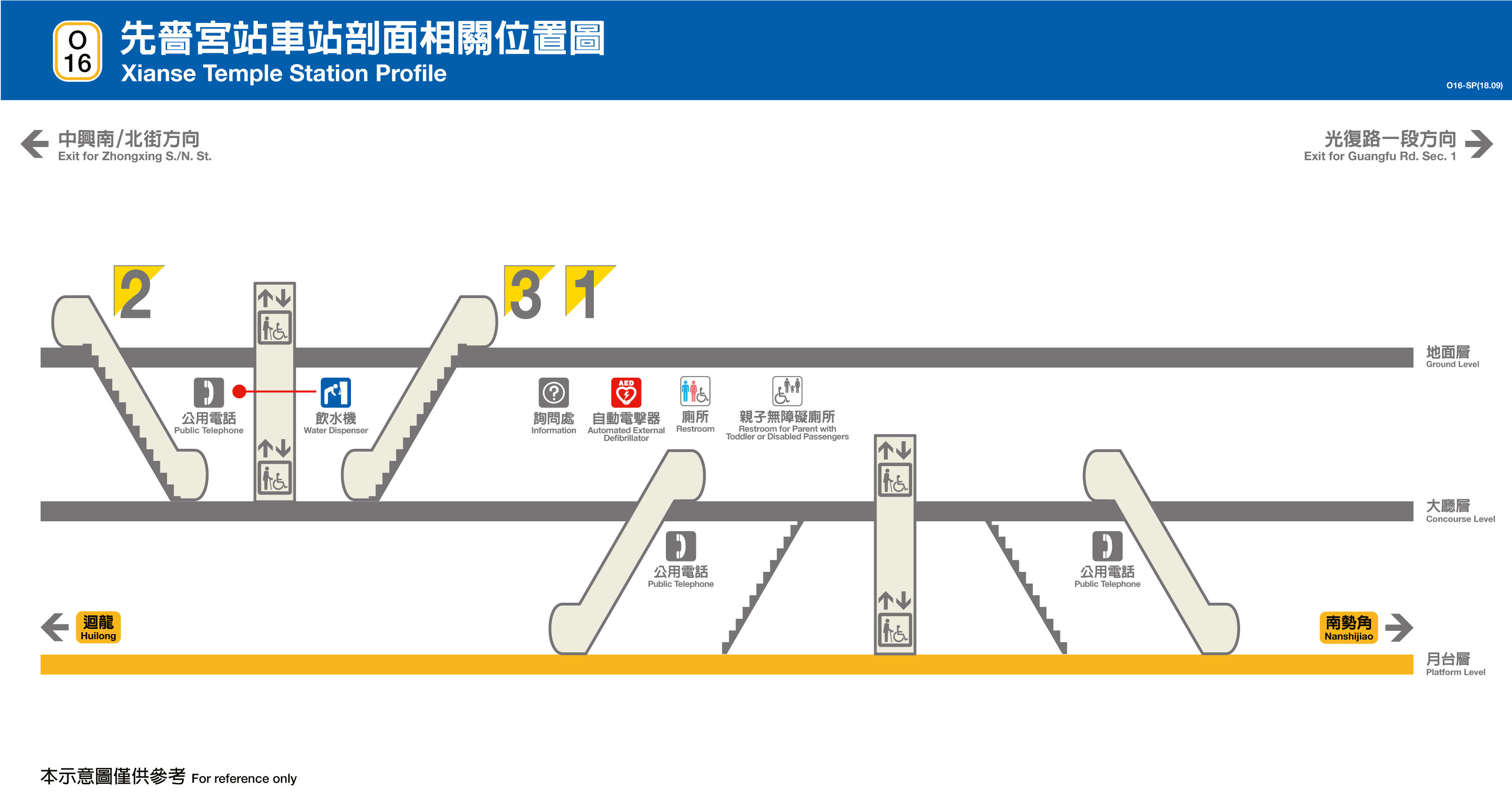 台北捷運先嗇宮站平面圖剖面圖