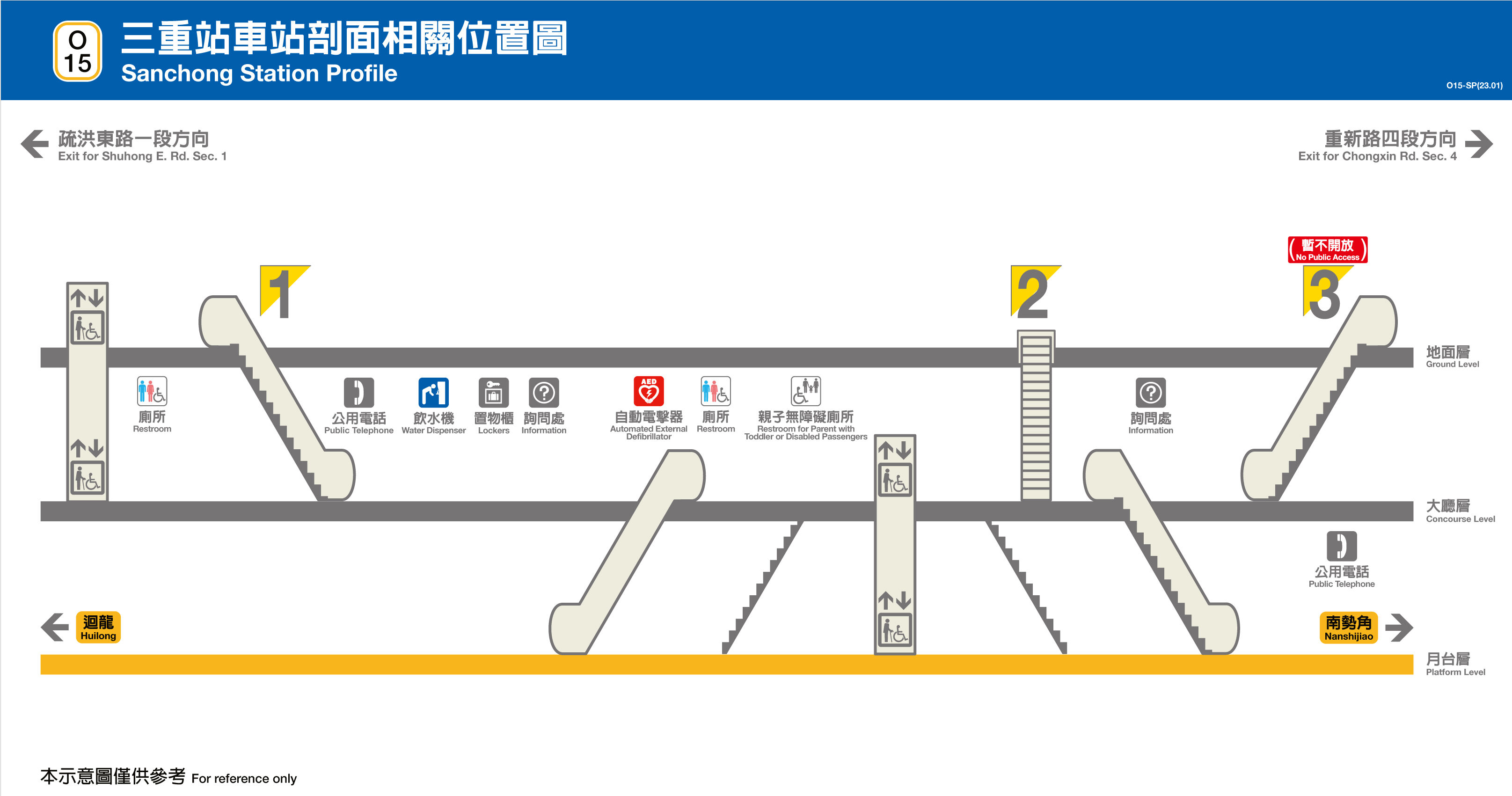 台北捷運三重站平面圖剖面圖