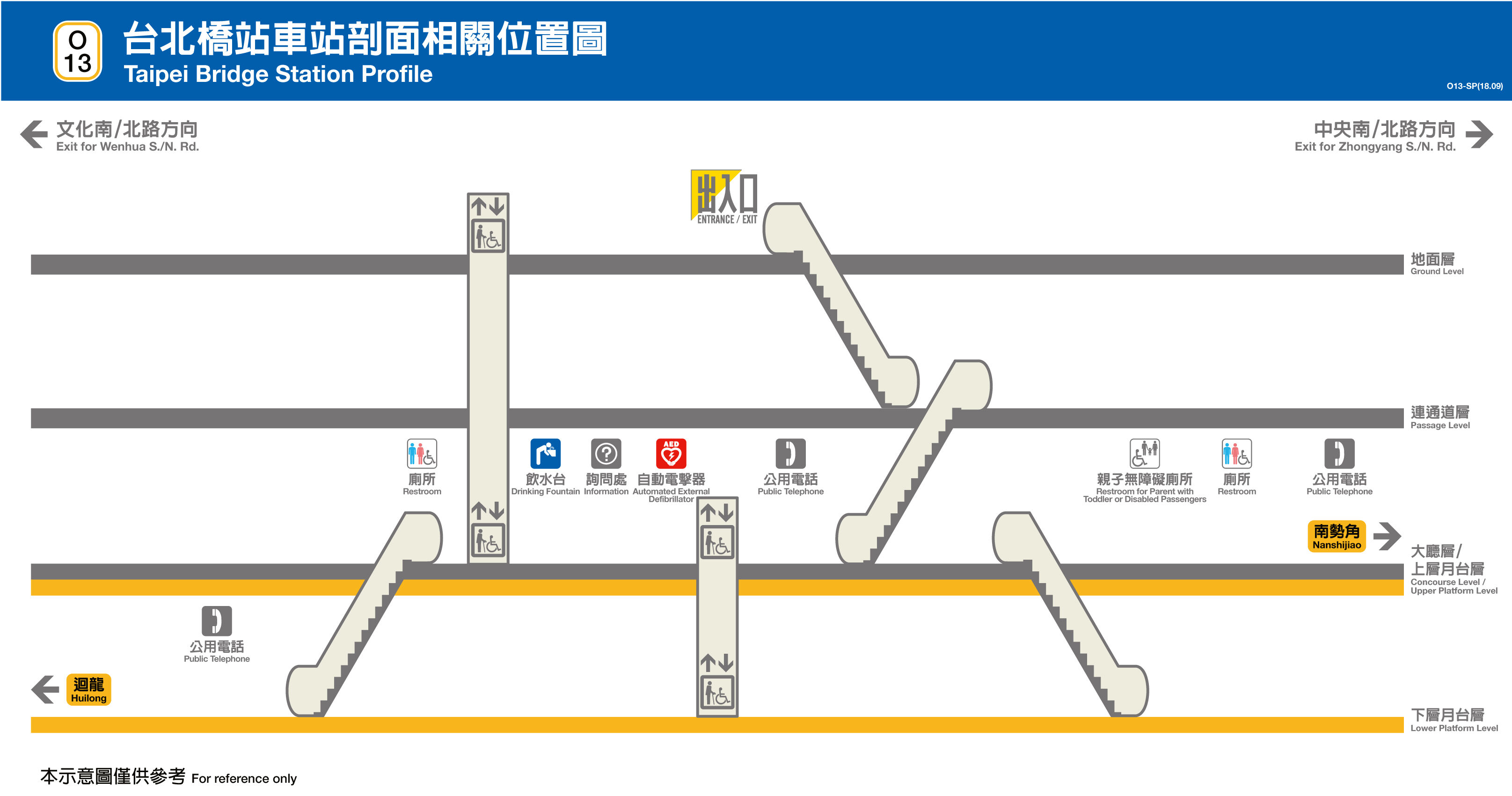 台北捷運台北橋站平面圖剖面圖