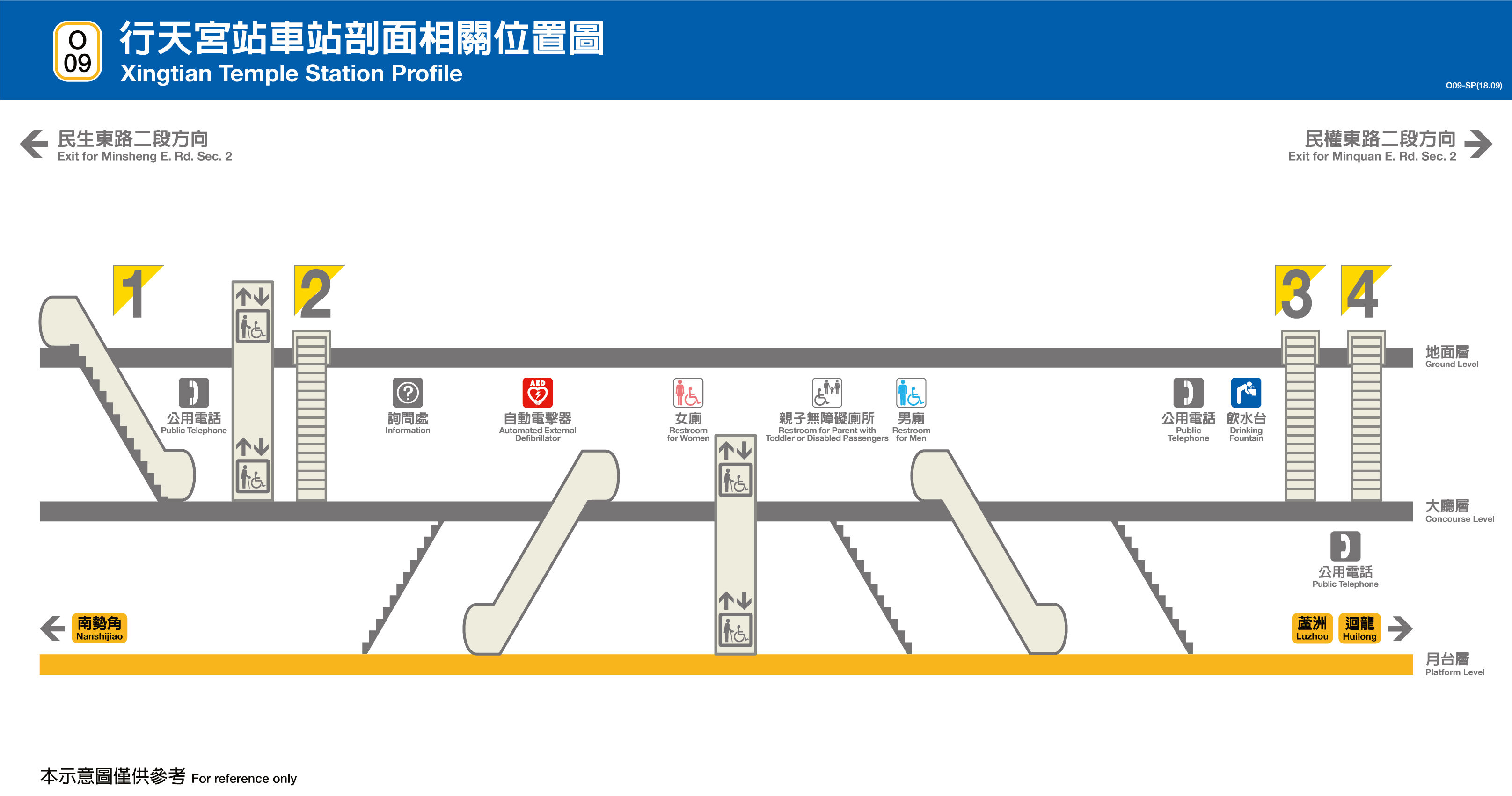 台北捷運行天宮站平面圖剖面圖