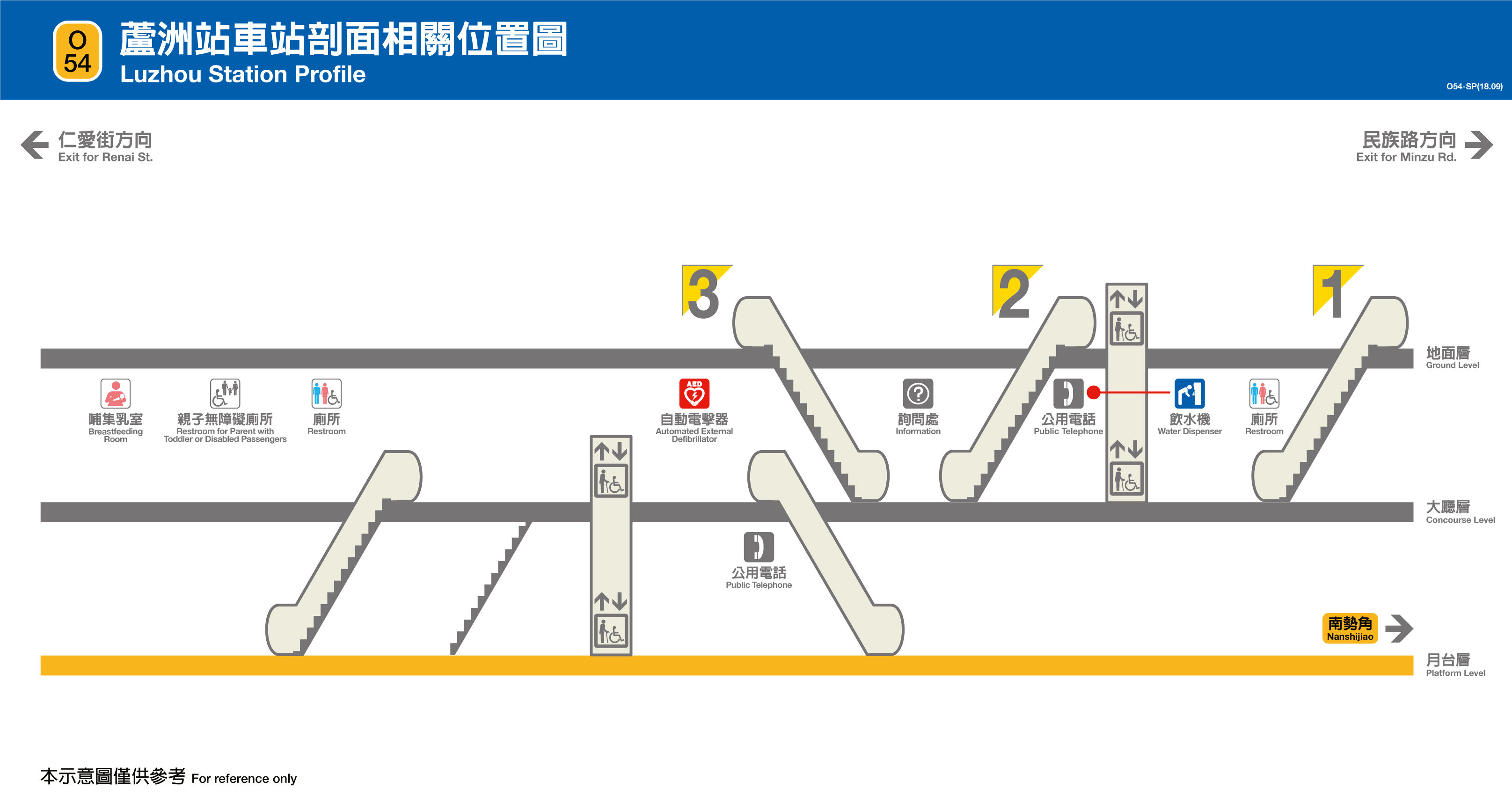 台北捷運蘆洲站平面圖剖面圖
