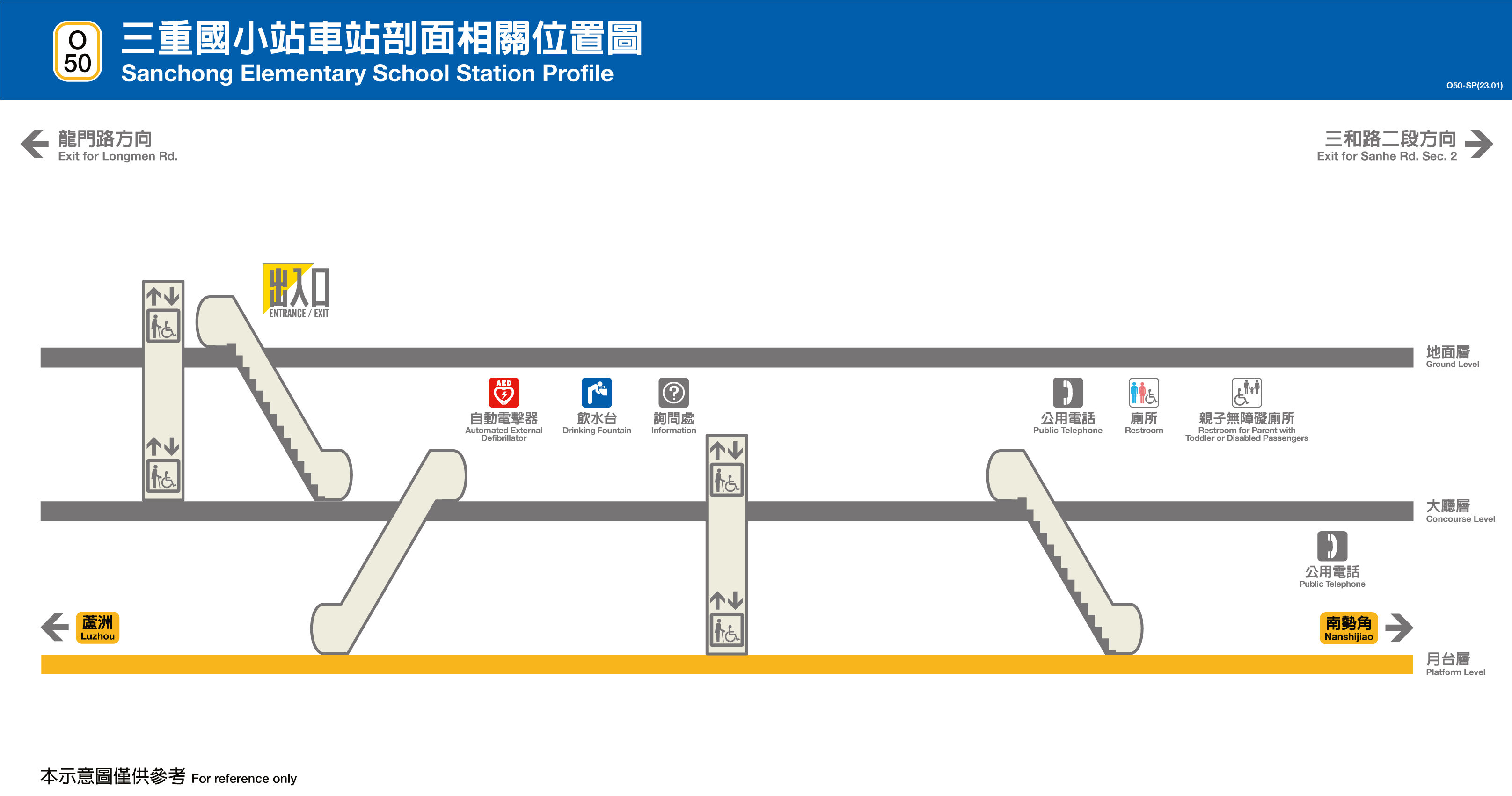 台北捷運三重國小站平面圖剖面圖