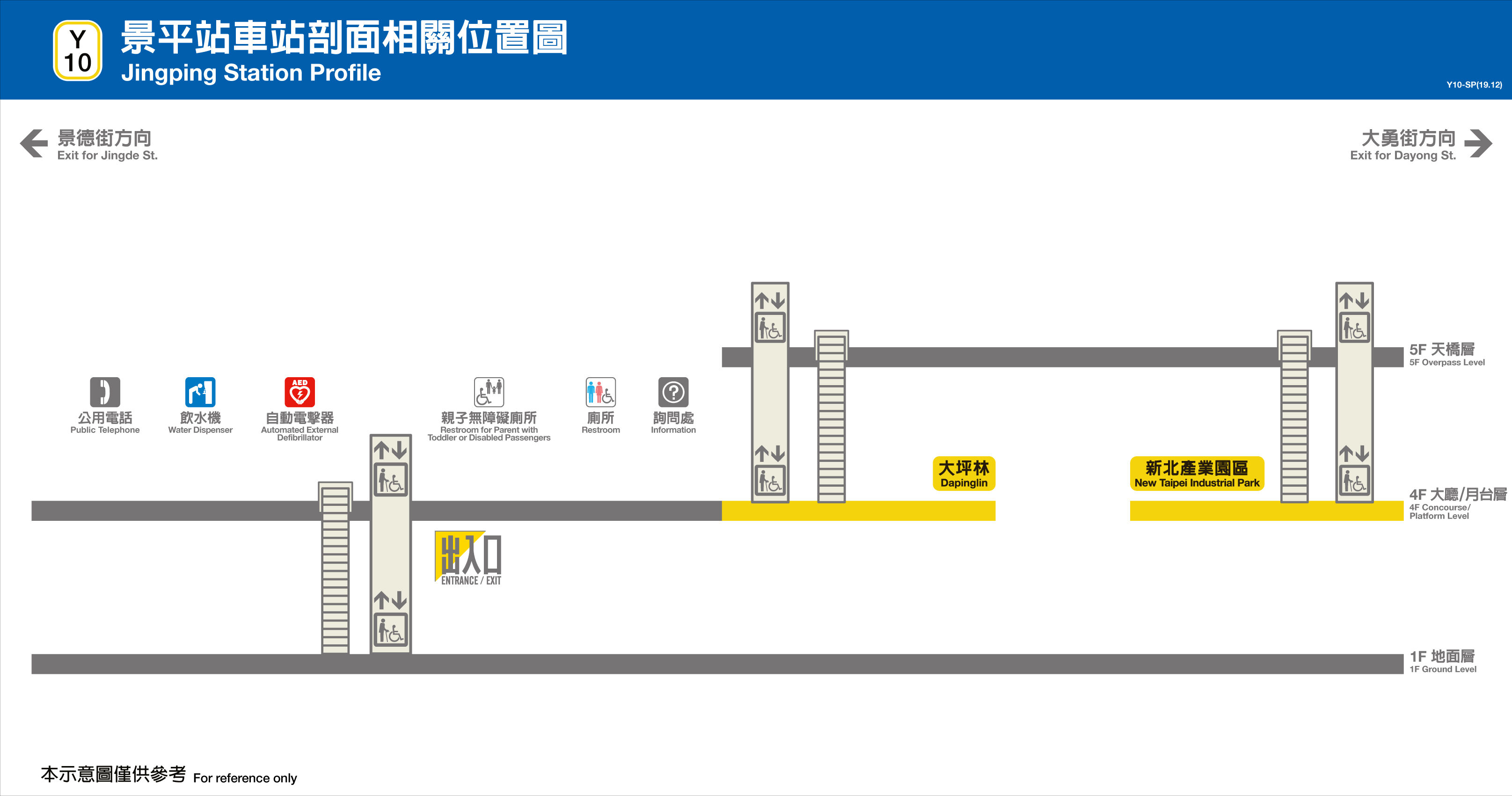 台北捷運景平站平面圖剖面圖
