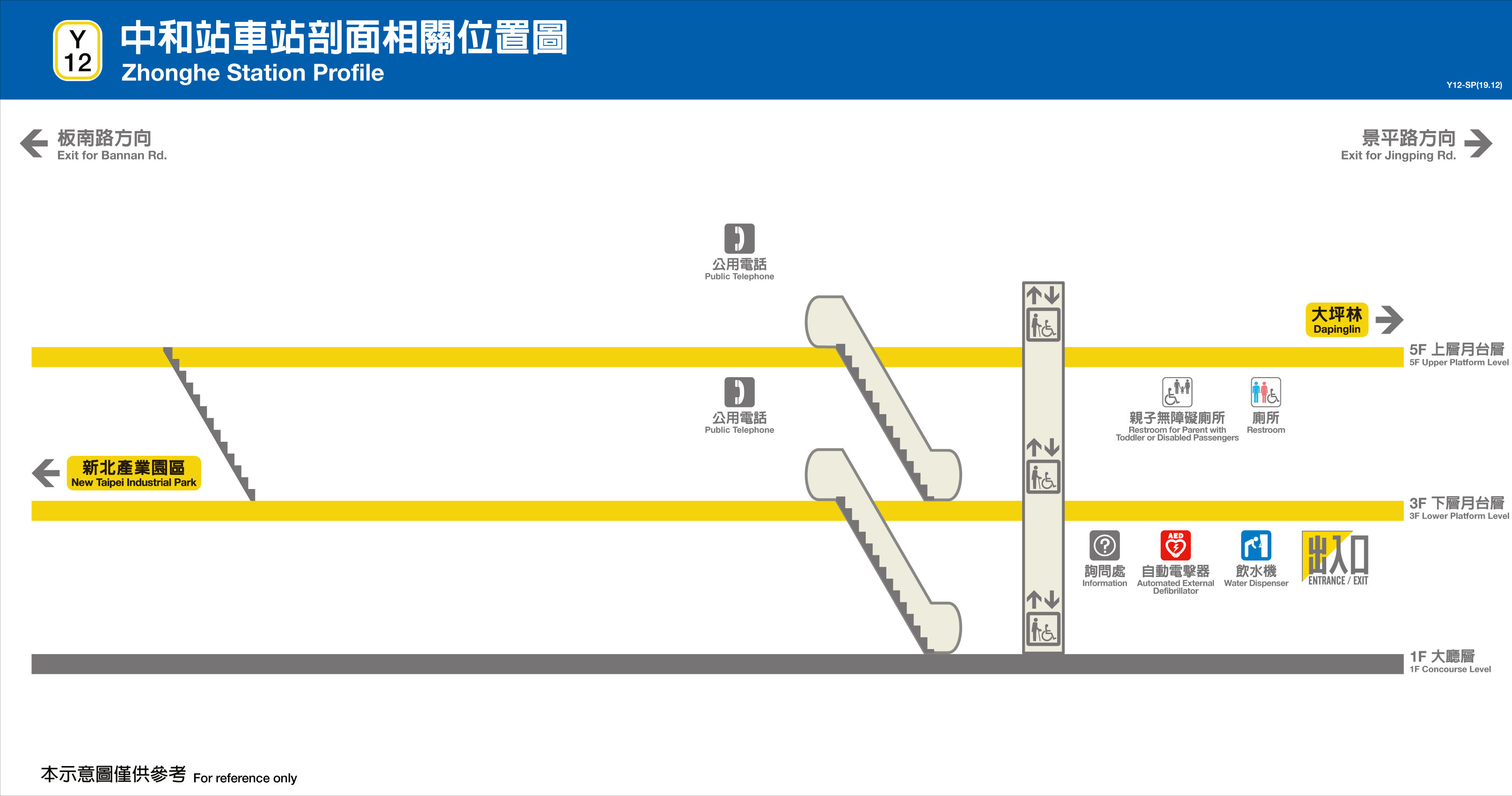 台北捷運中和站平面圖剖面圖