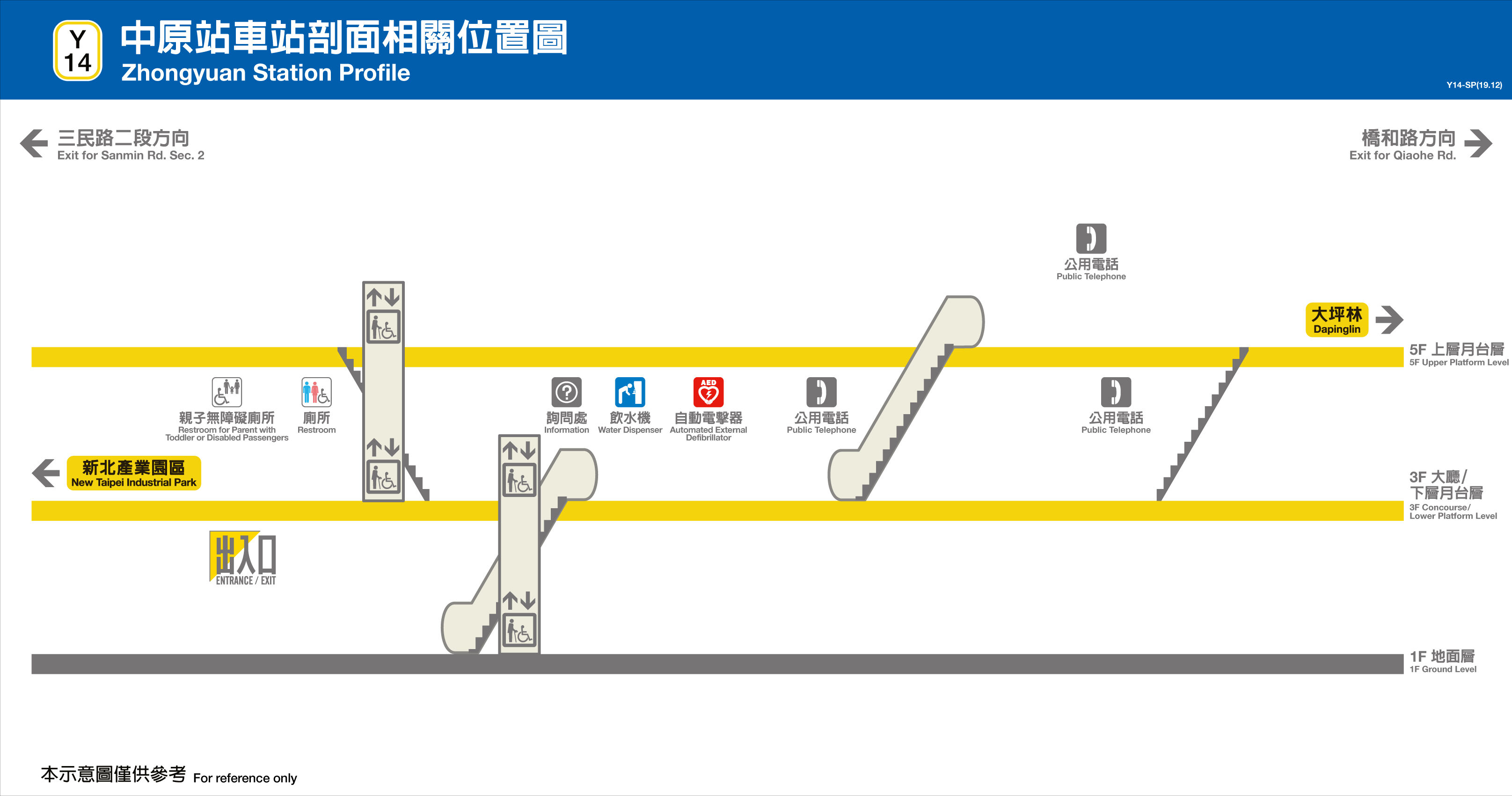 台北捷運中原站平面圖剖面圖