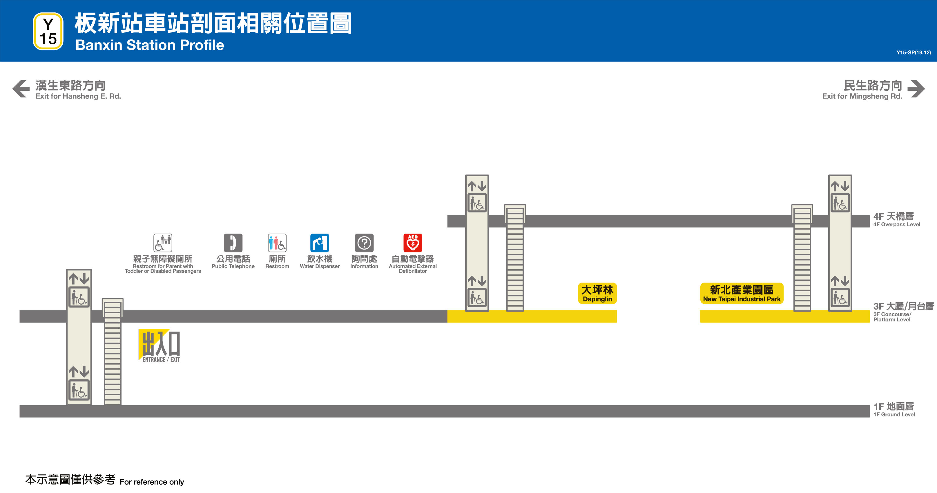 台北捷運板新站平面圖剖面圖