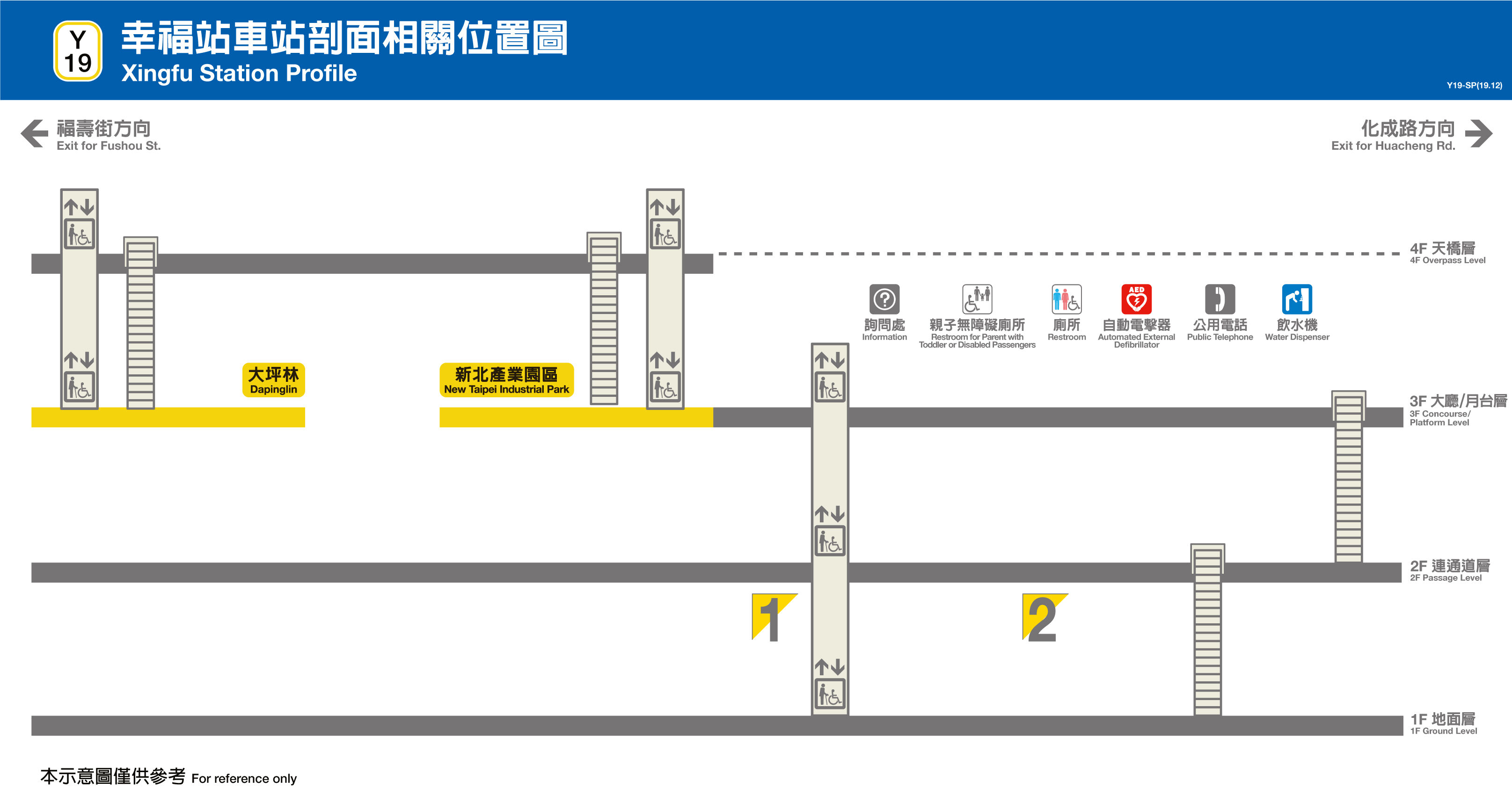 台北捷運幸福站平面圖剖面圖