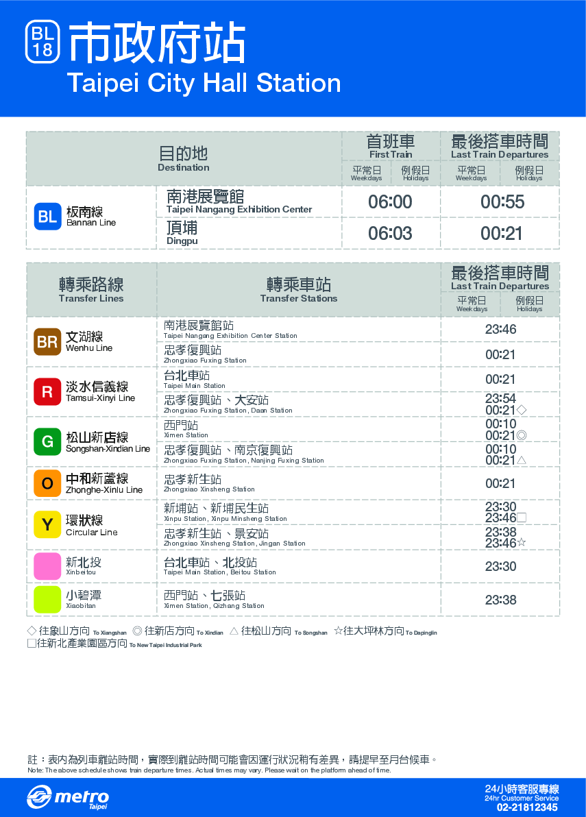 台北捷運市政府站首班車末班車資訊