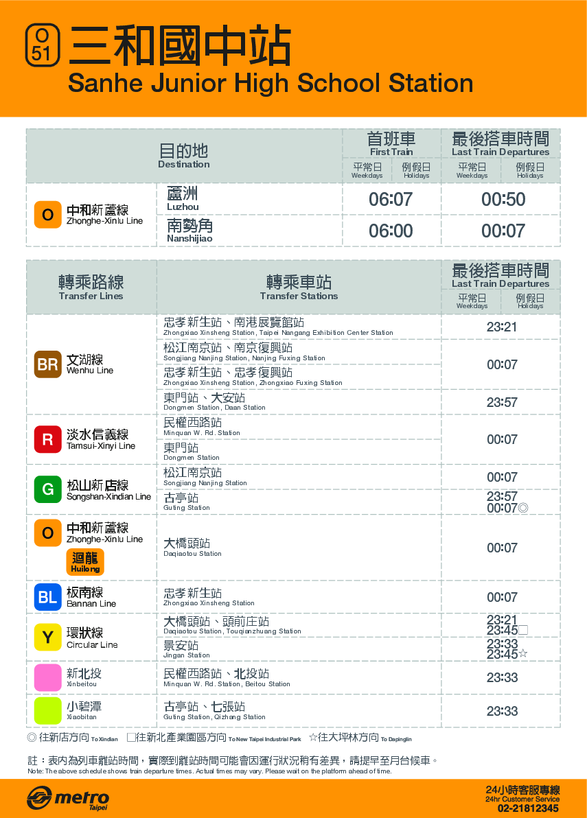 台北捷運三和國中站首班車末班車資訊