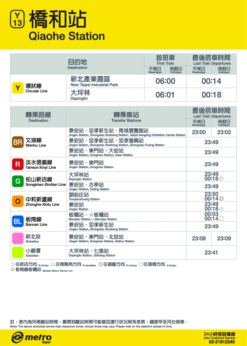 台北捷運橋和站首班車末班車資訊